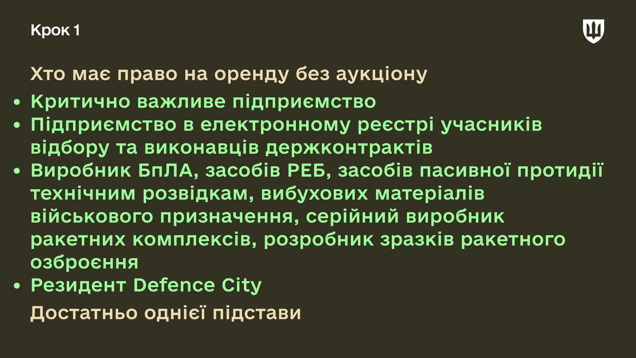 Інфографіка Хто має право на оренду без аукціону