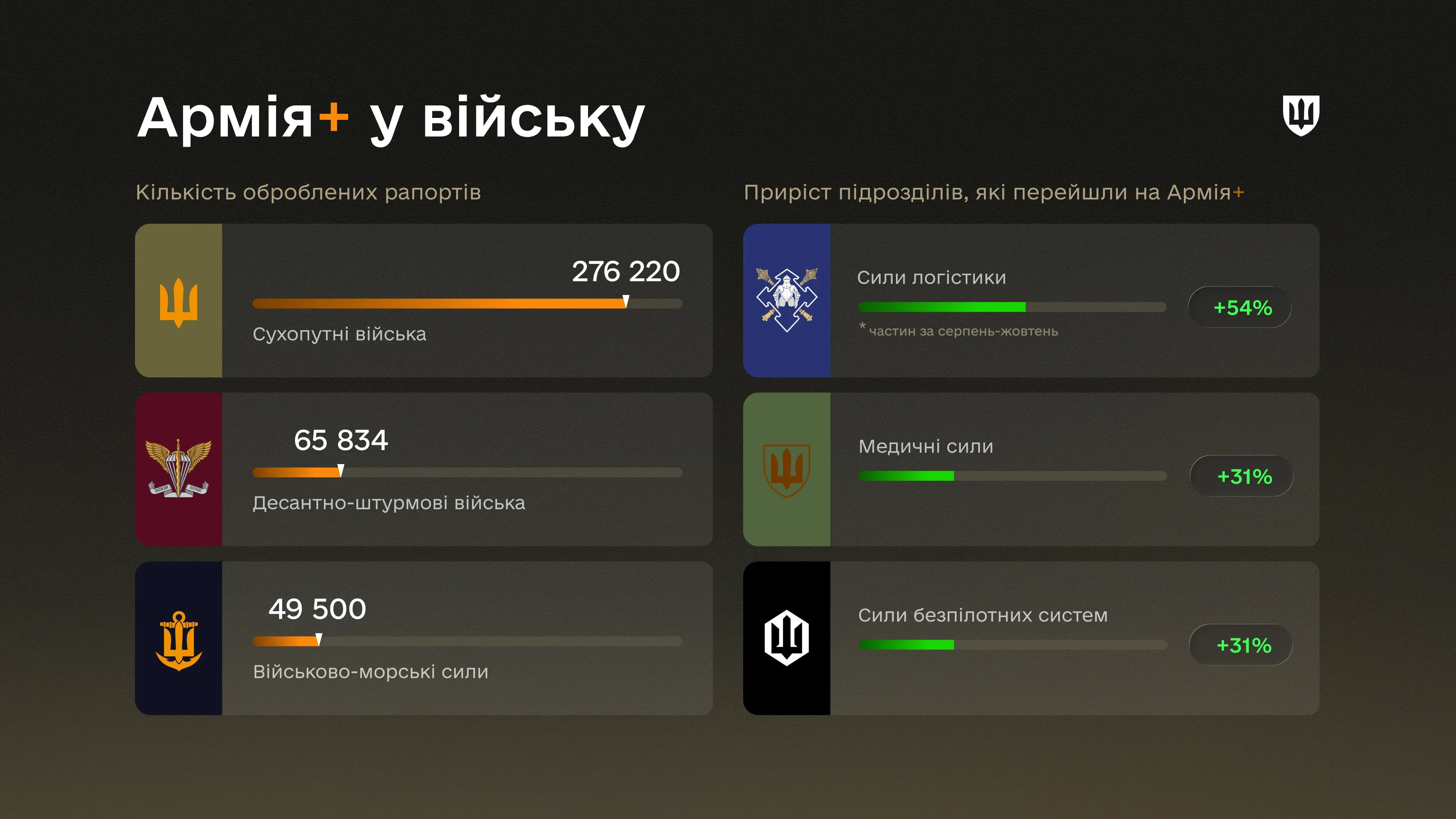 05-a-infohrafiky-site