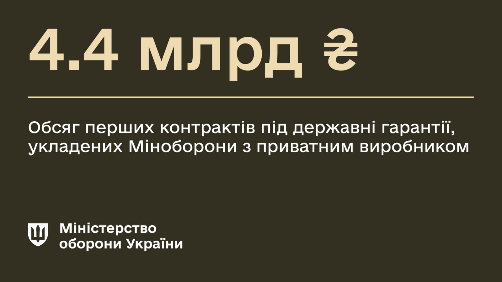 Перші контракти під державні гарантії 