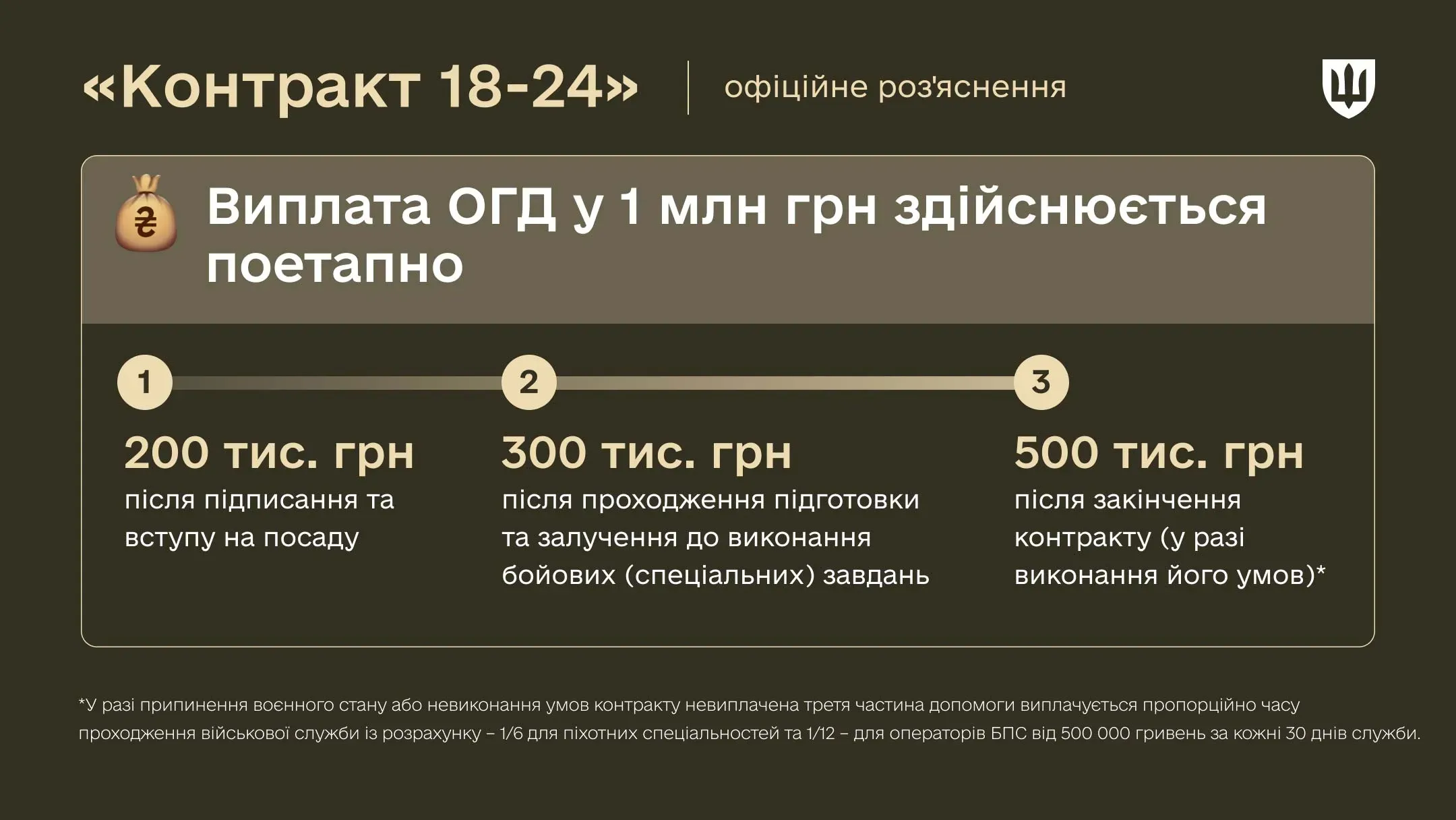 18-24-site-payments-exp-03