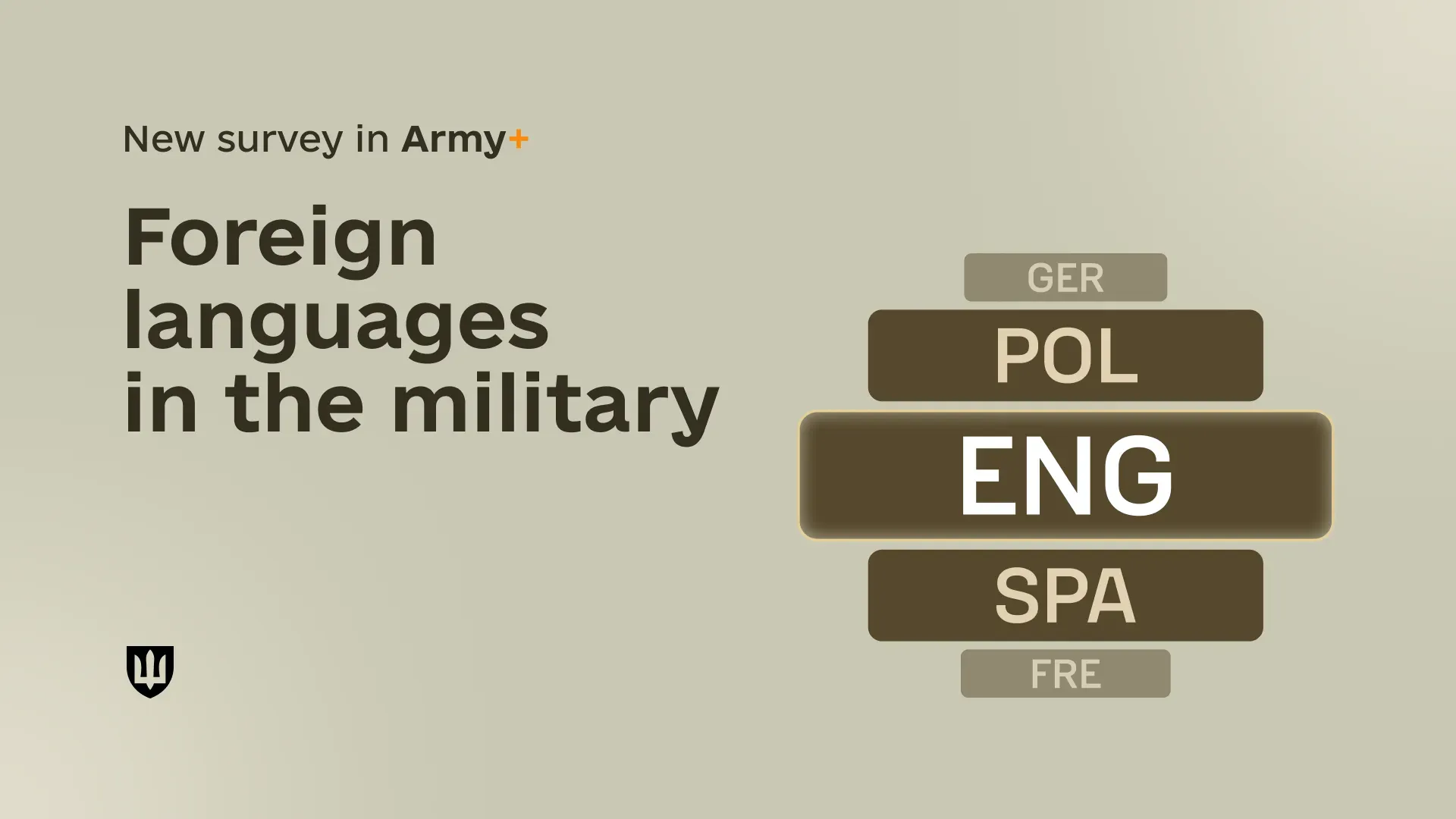 A new survey on foreign language proficiency and experience using foreign languages during service has been launched in the Army+ app