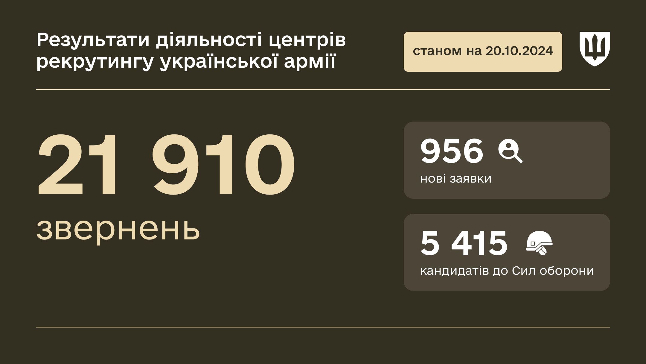рекрутинг