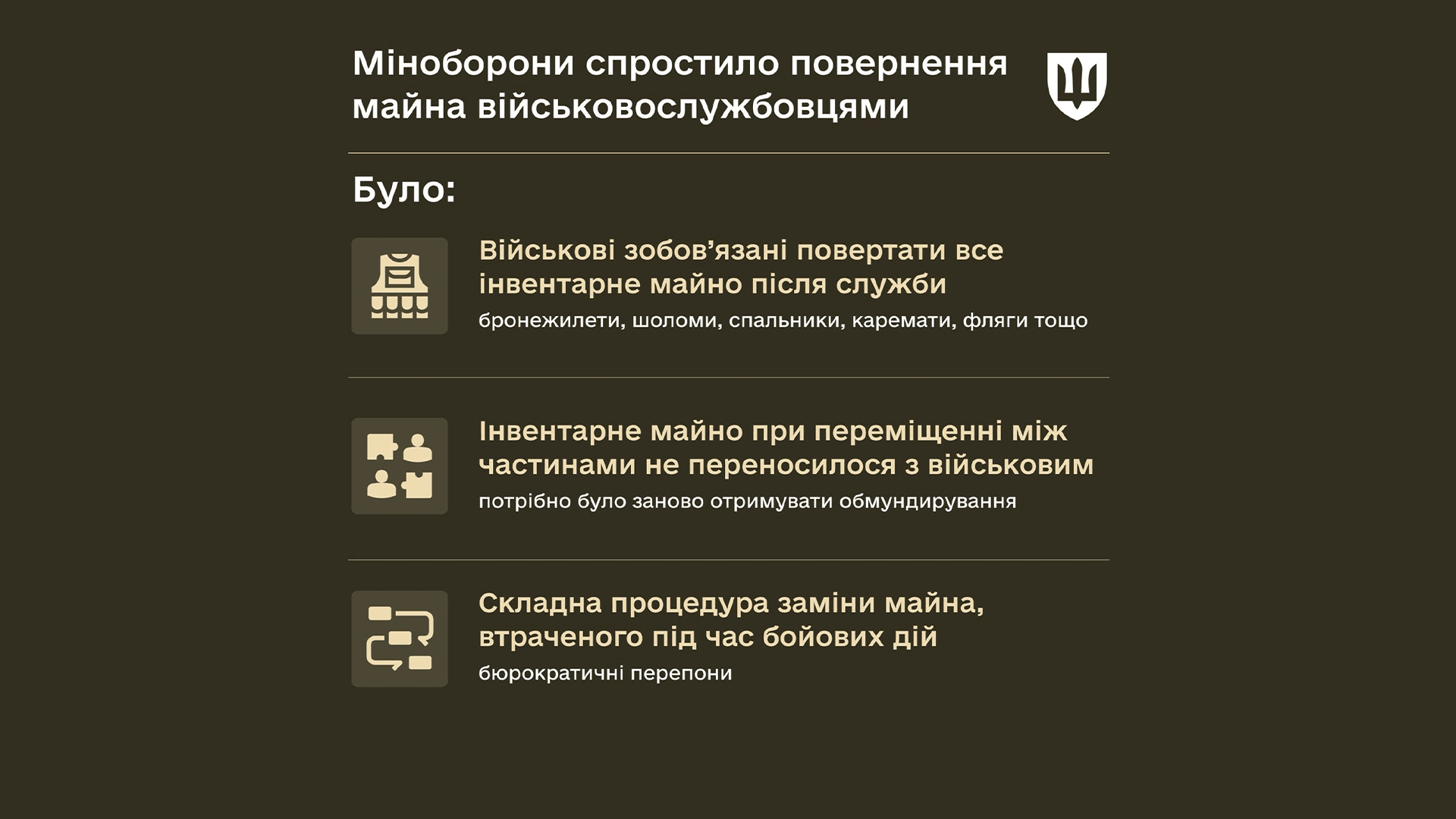 Міноборони спростило повернення майна військовослужбовцями