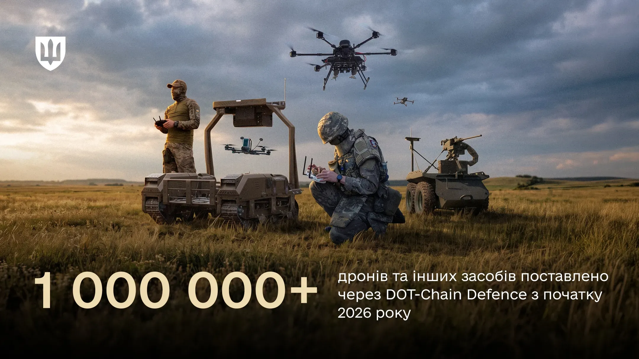 Двоє військовослужбовців керують безпілотними системами у полі поруч із наземними роботизованими комплексами та дронами в повітрі