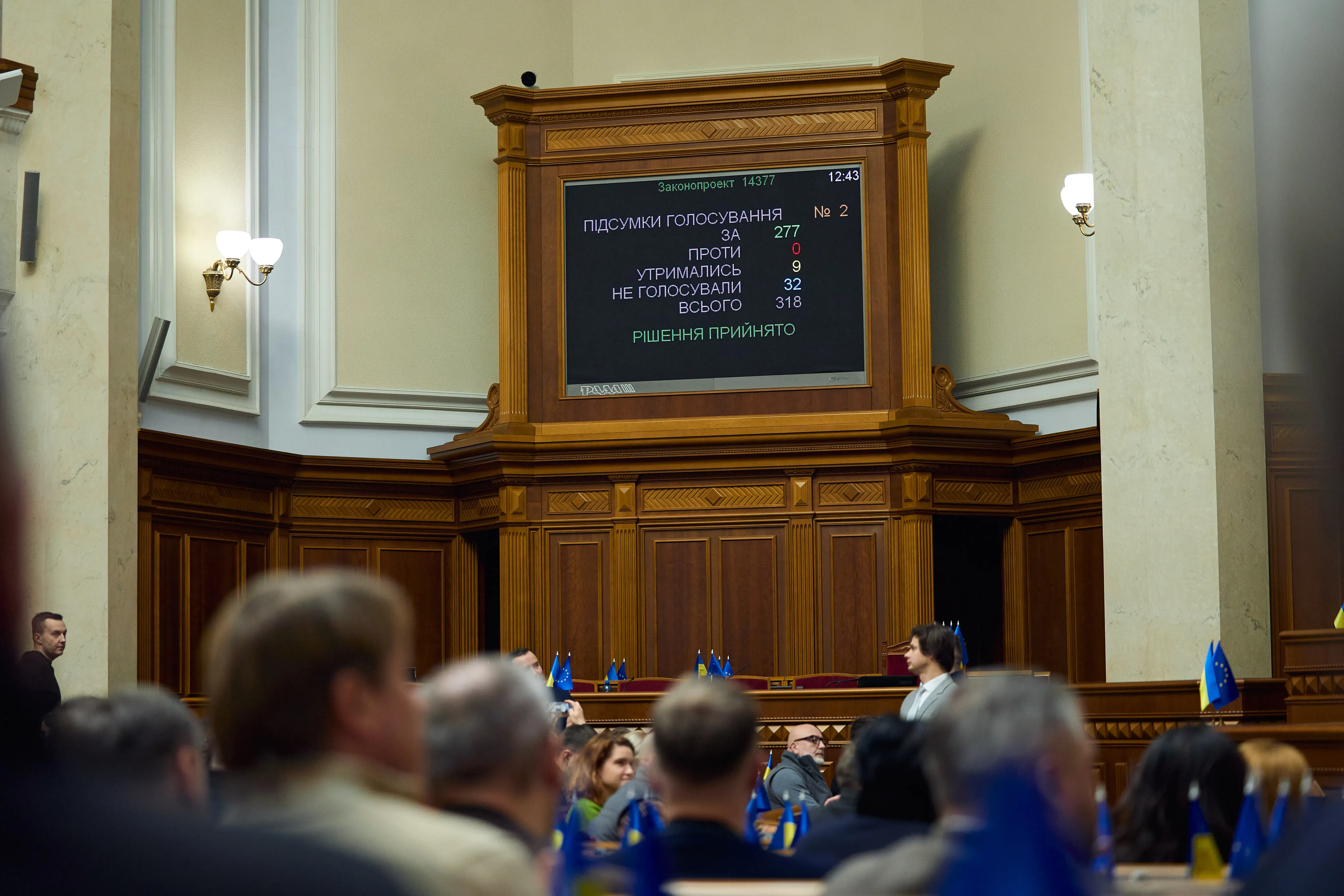 Табло з результатами голосування в Верховній Раді за призначення Міністром оборони України Михайла Федорова