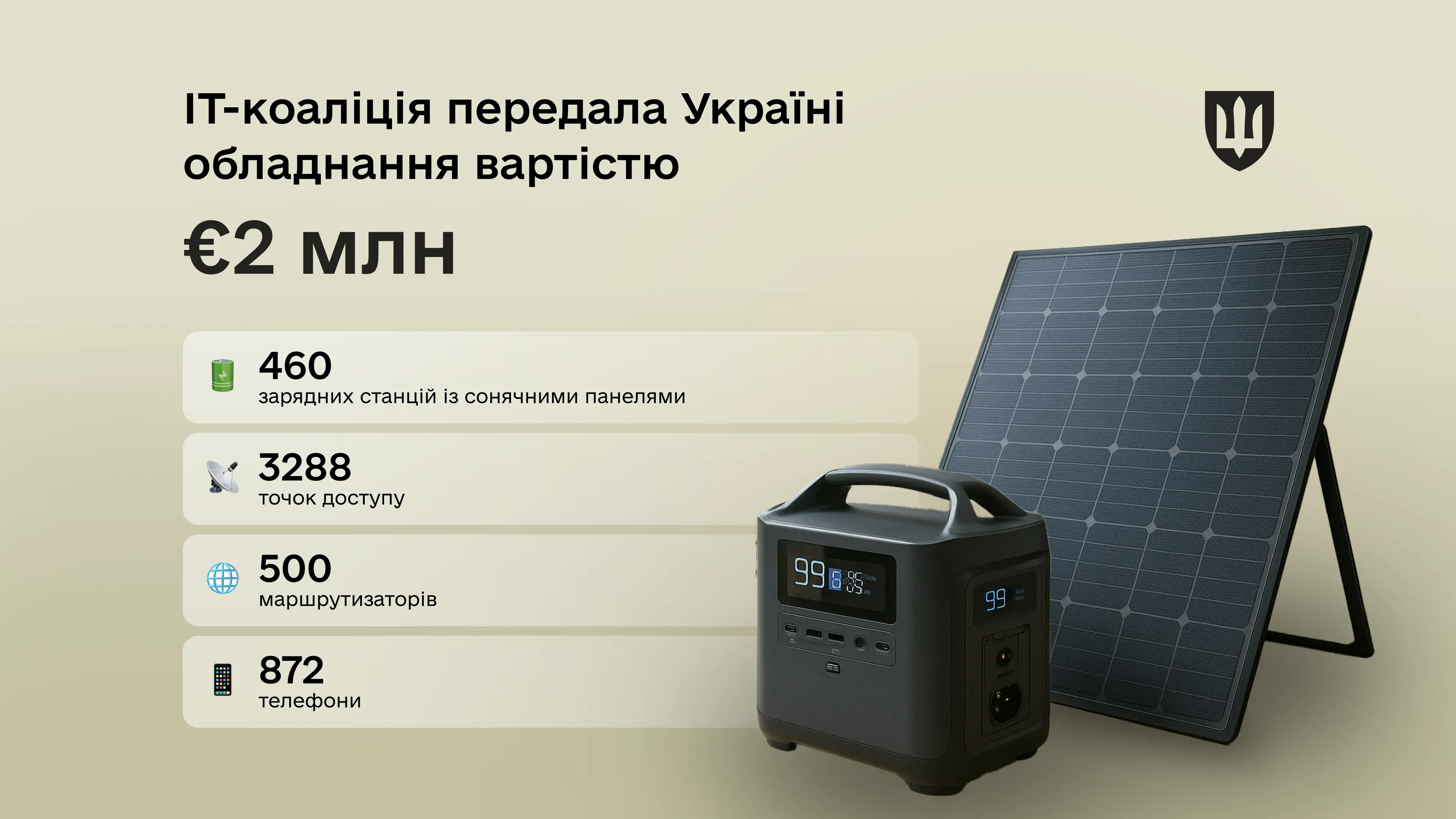 IT-коаліція передала Україні обладнання на майже 2 млн євро