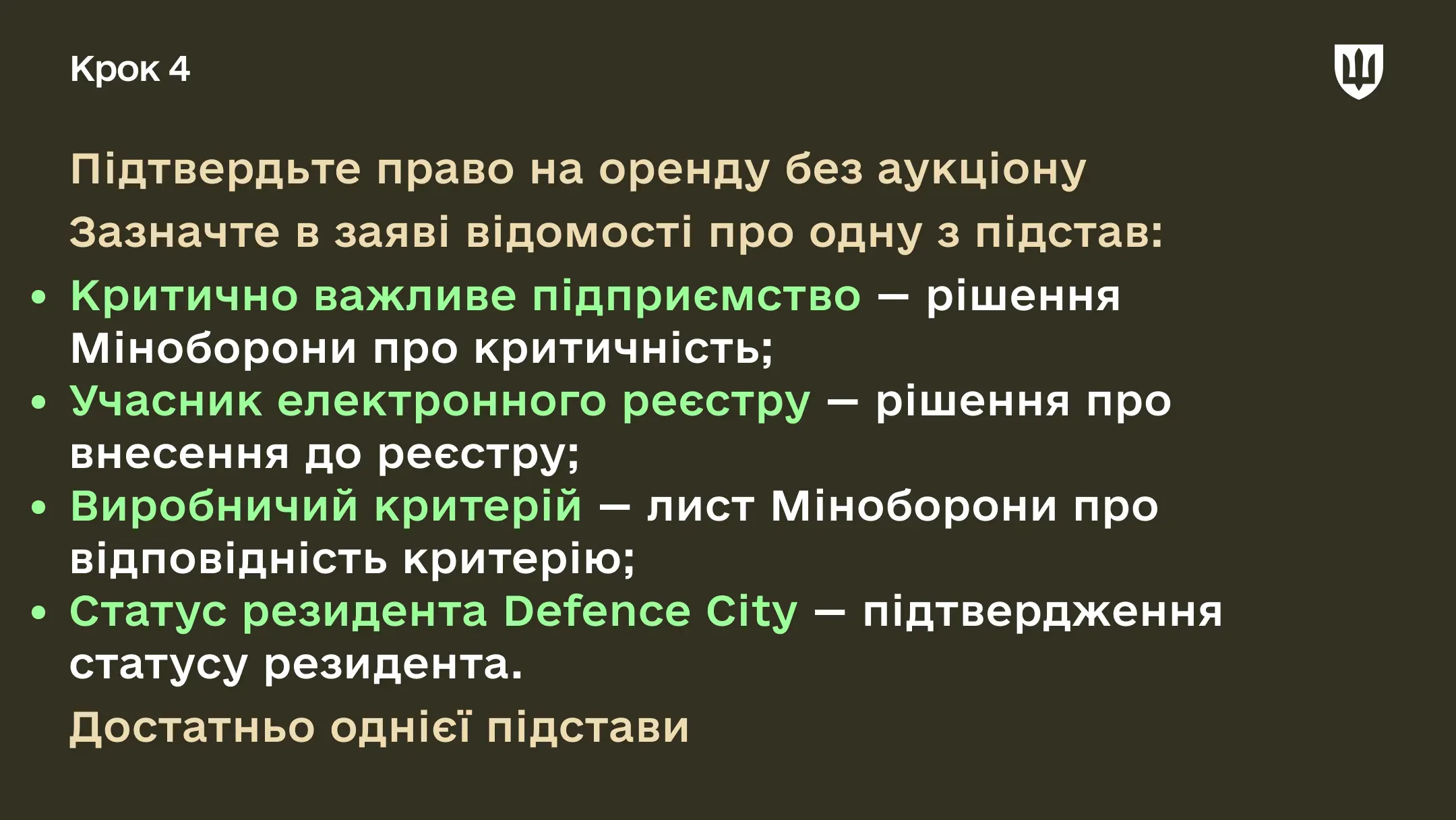 Інфографіка Підтвердження права оренди без аукціону