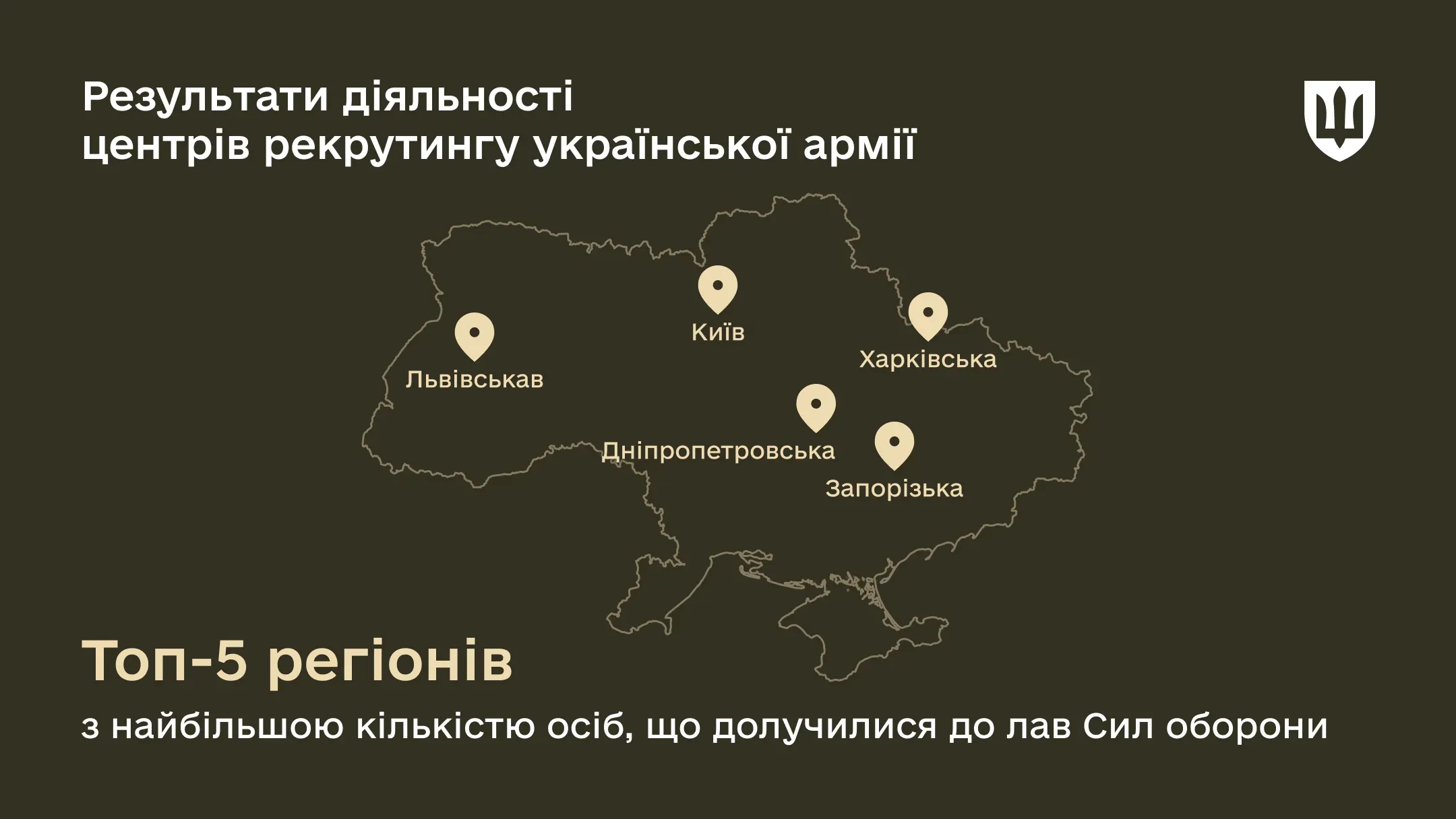 Топ-5 регіонів