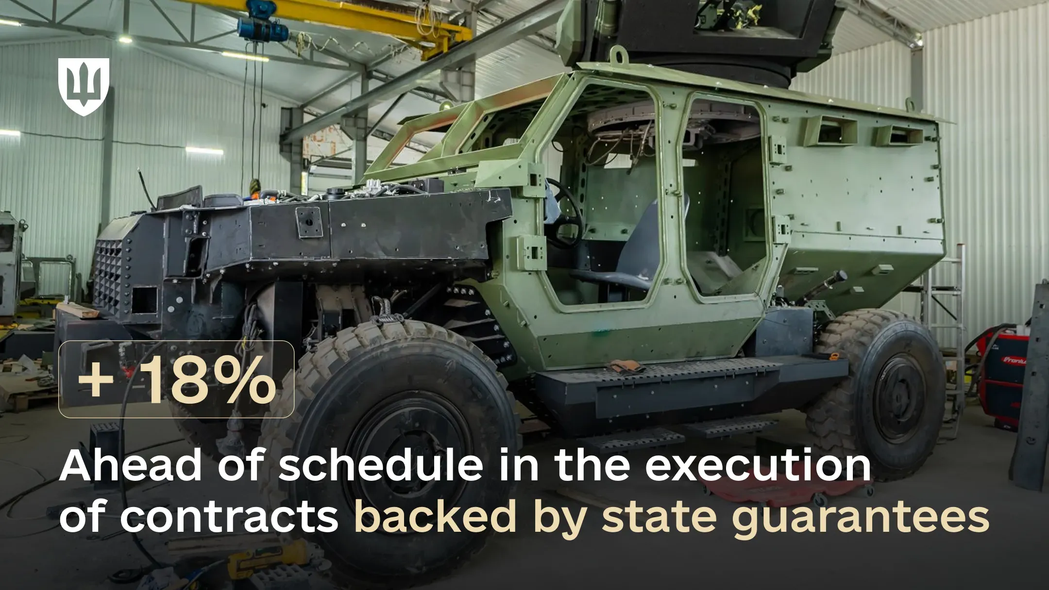 Defense contracts backed by state guarantees are being executed ahead of schedule