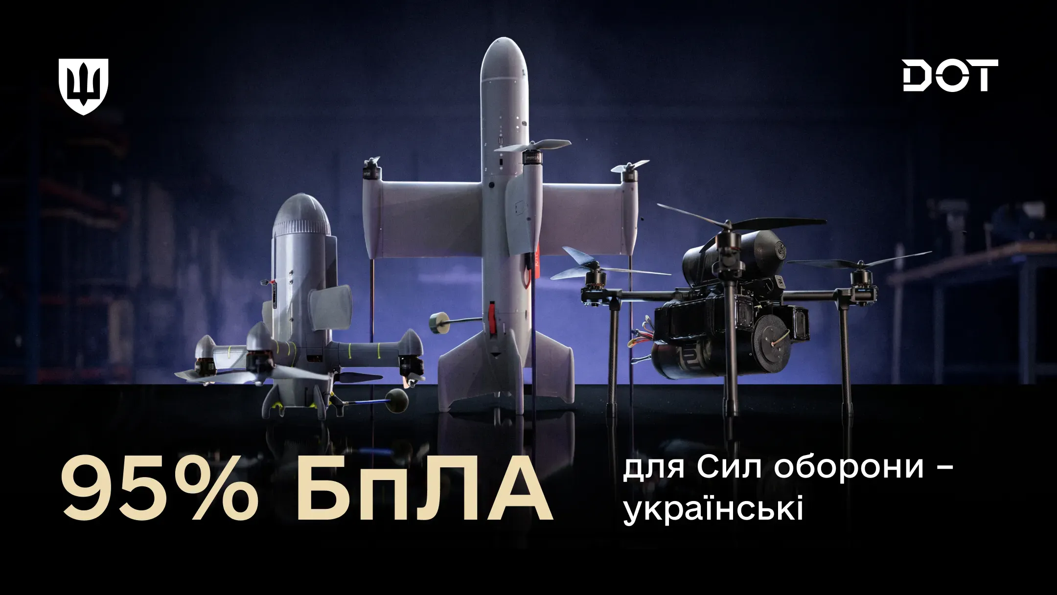 Ілюстрація з різними типами безпілотників