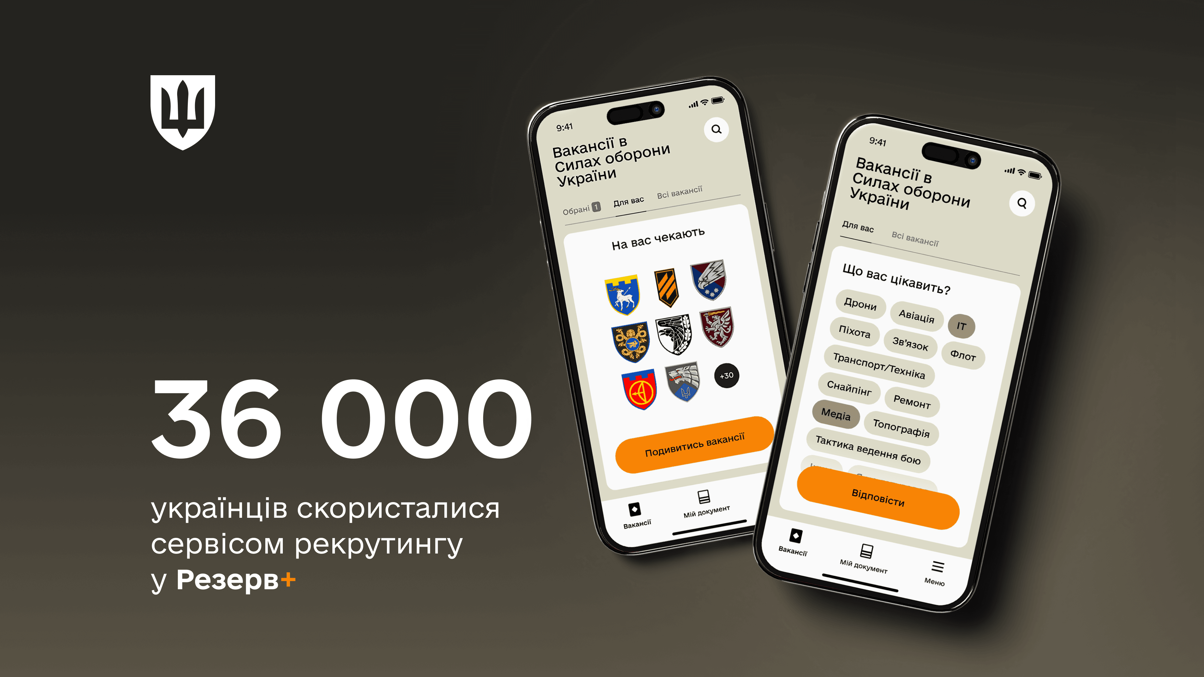 Понад 36 000 українців скористалися сервісом рекрутингу у Резерв+