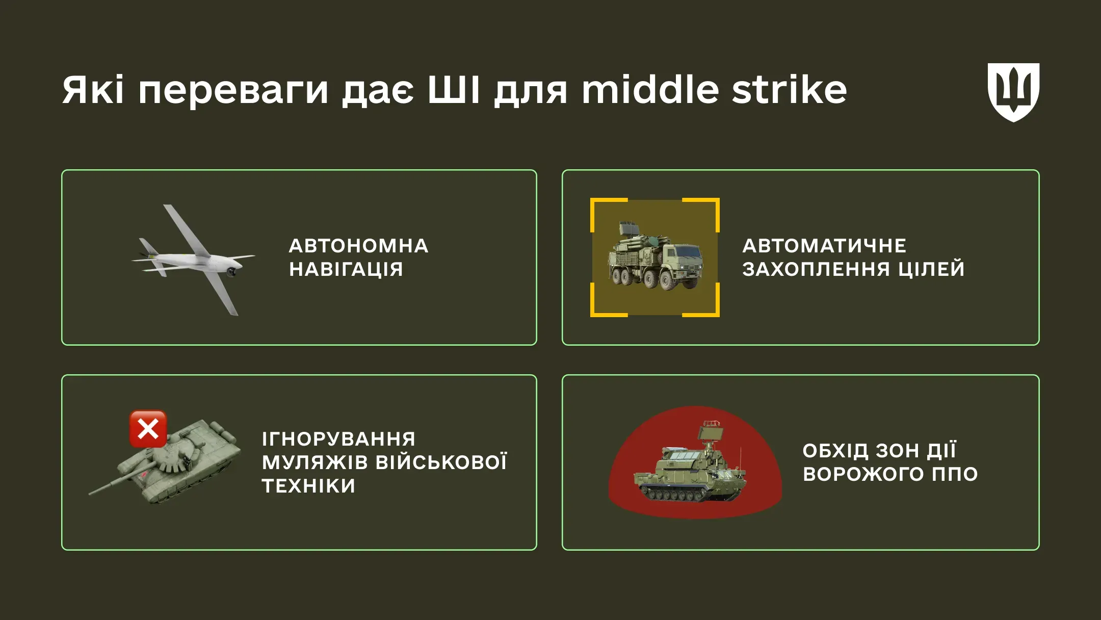 Інфографіка про переваги middle strike зі штучним інтелектом