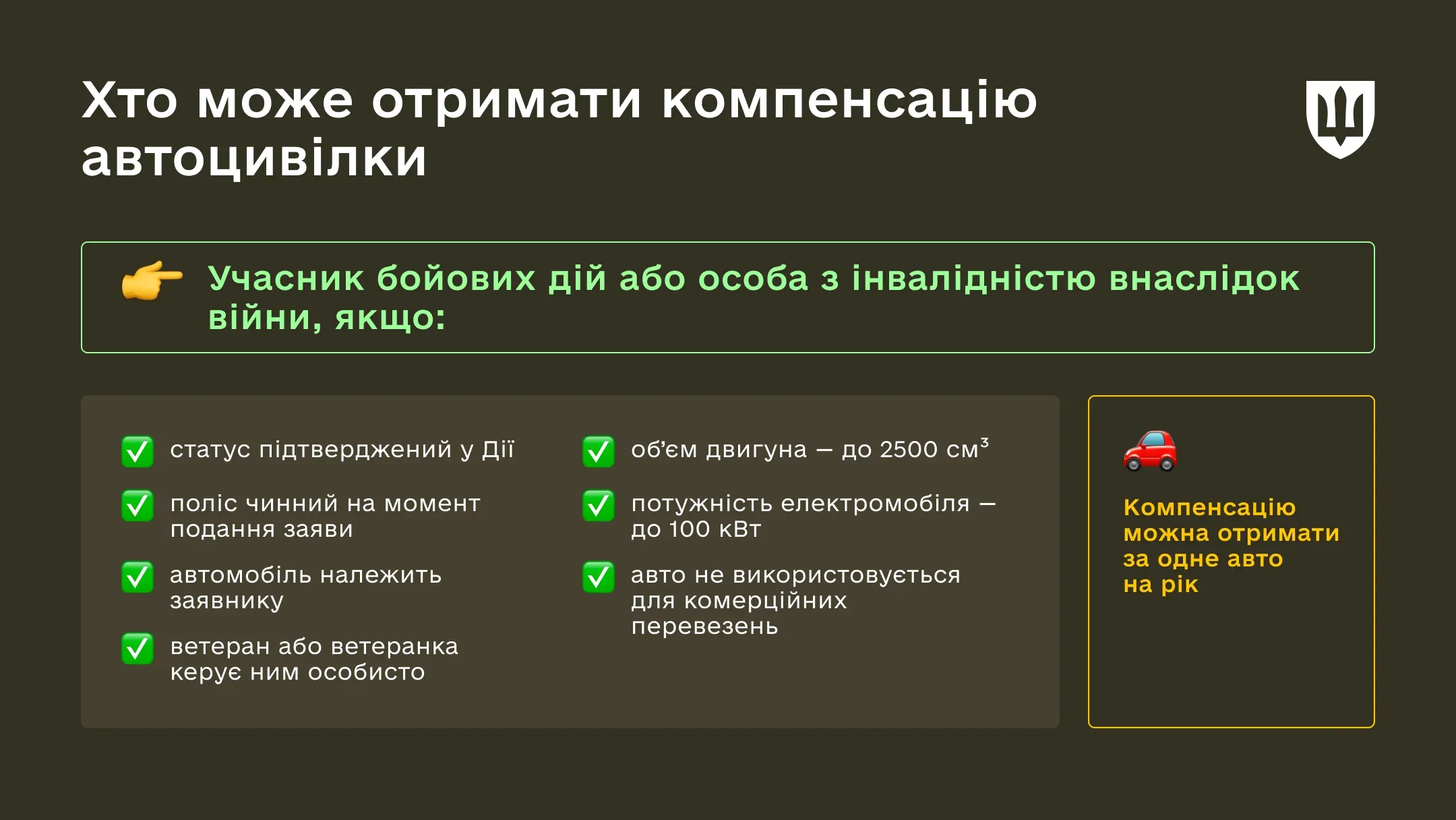 Інфографіка Хто має право на компенсацію автоцивілки