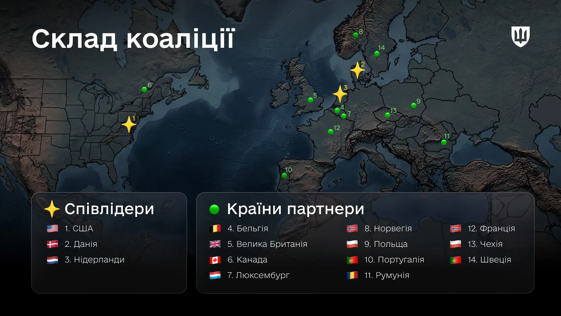 Інфографіка про те, які країни входять до Коаліції спроможностей повітряних сил