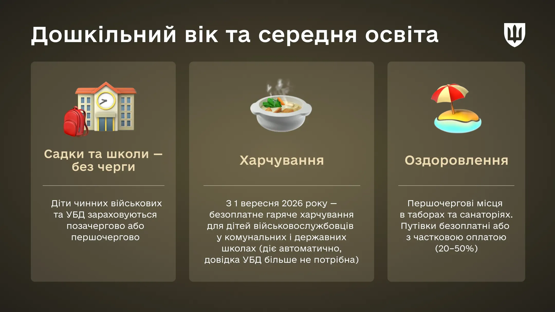 Інфографіка Пільги для дітей військовослужбовців у школах та садочках