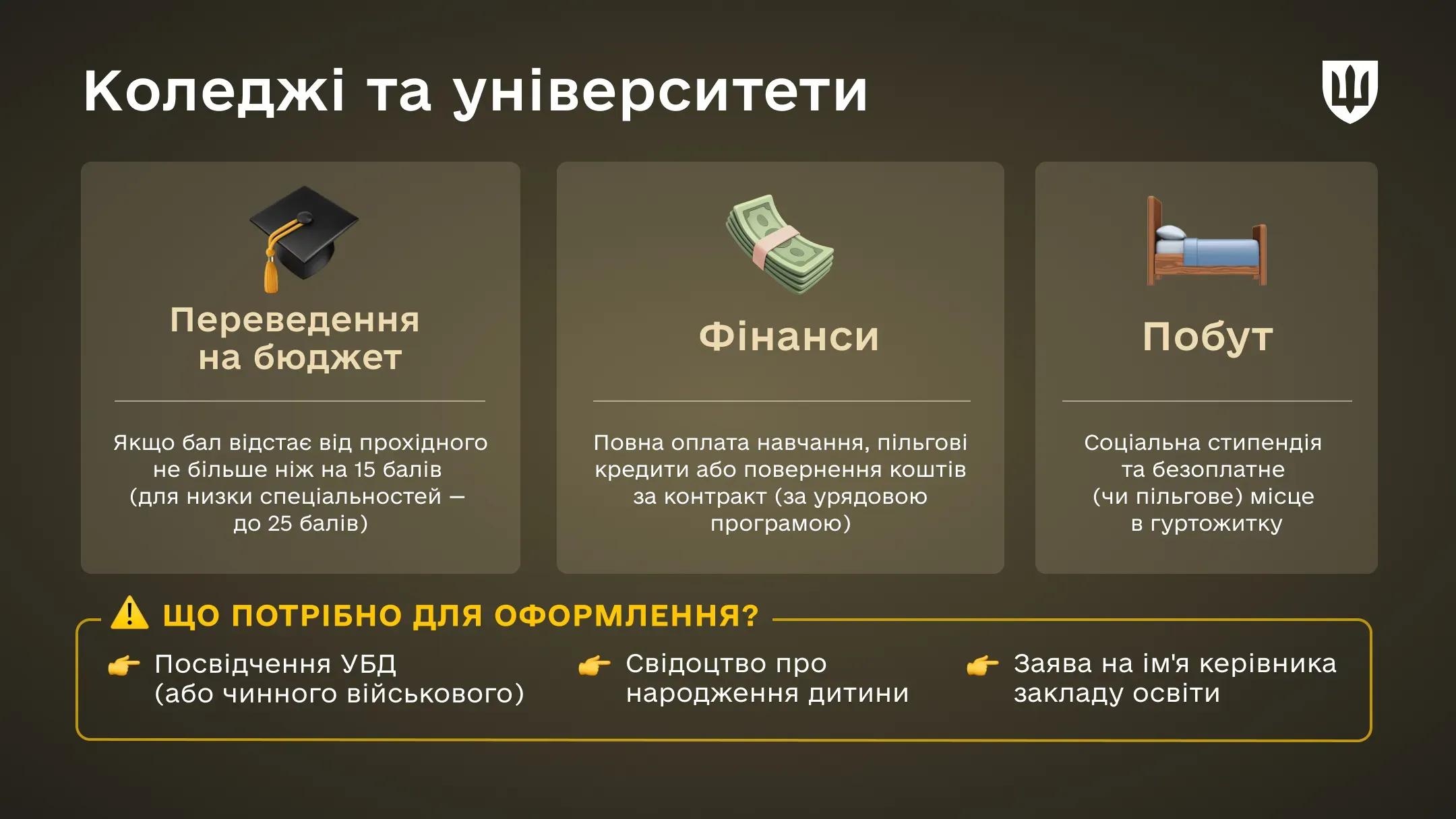 Інфографіка Пільги для дітей військовослужбовців у коледжах та вишах