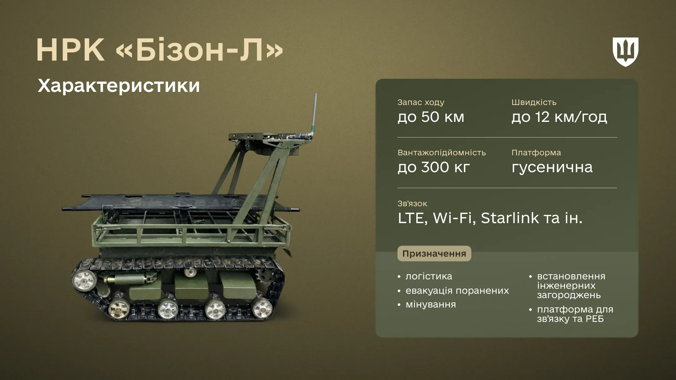 Інфографіка про характеристики та призначення НРК «Бізон-Л» 