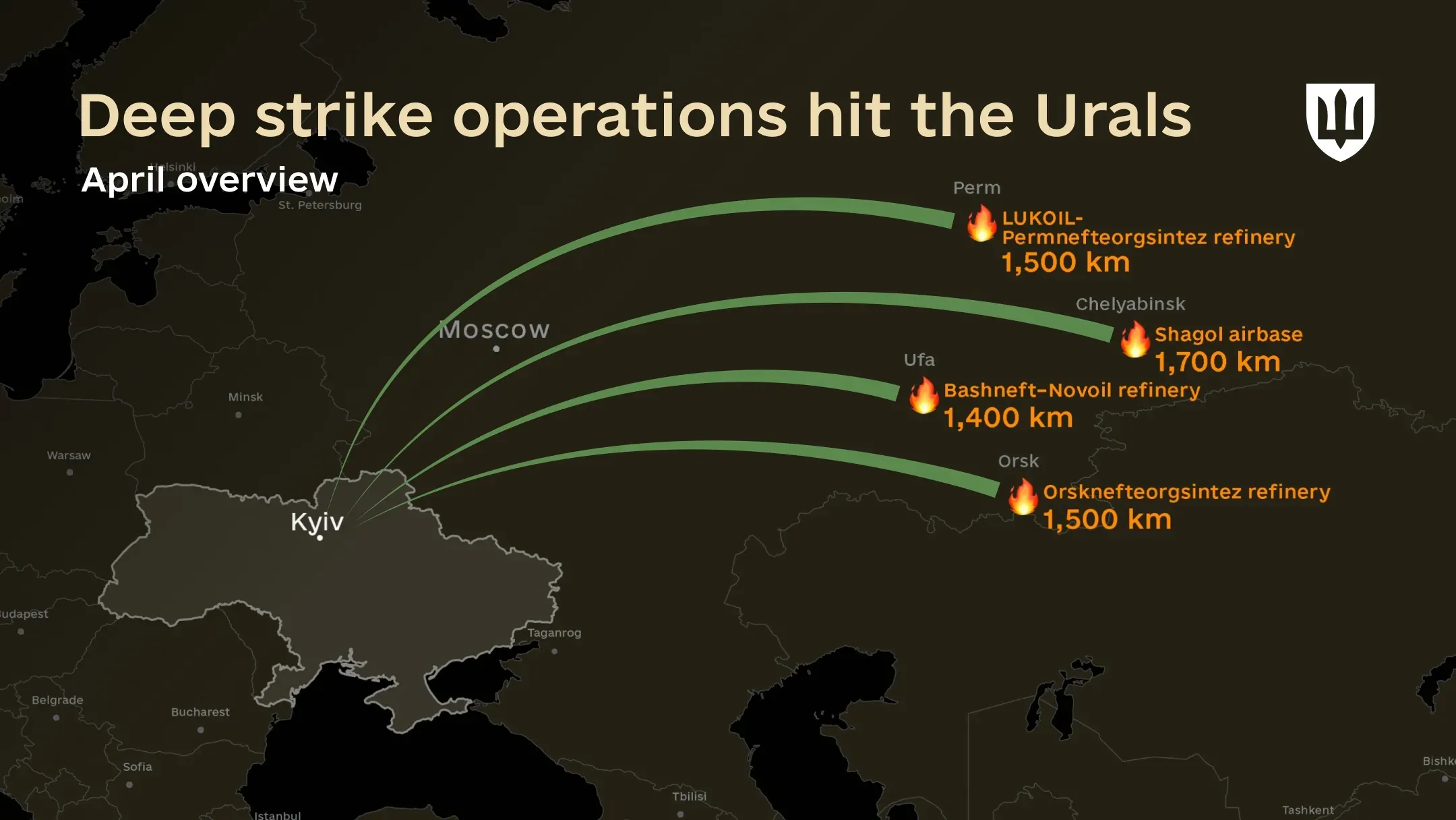 Infographic showing targets in the Urals hit by Ukrainian deep strike capabilities