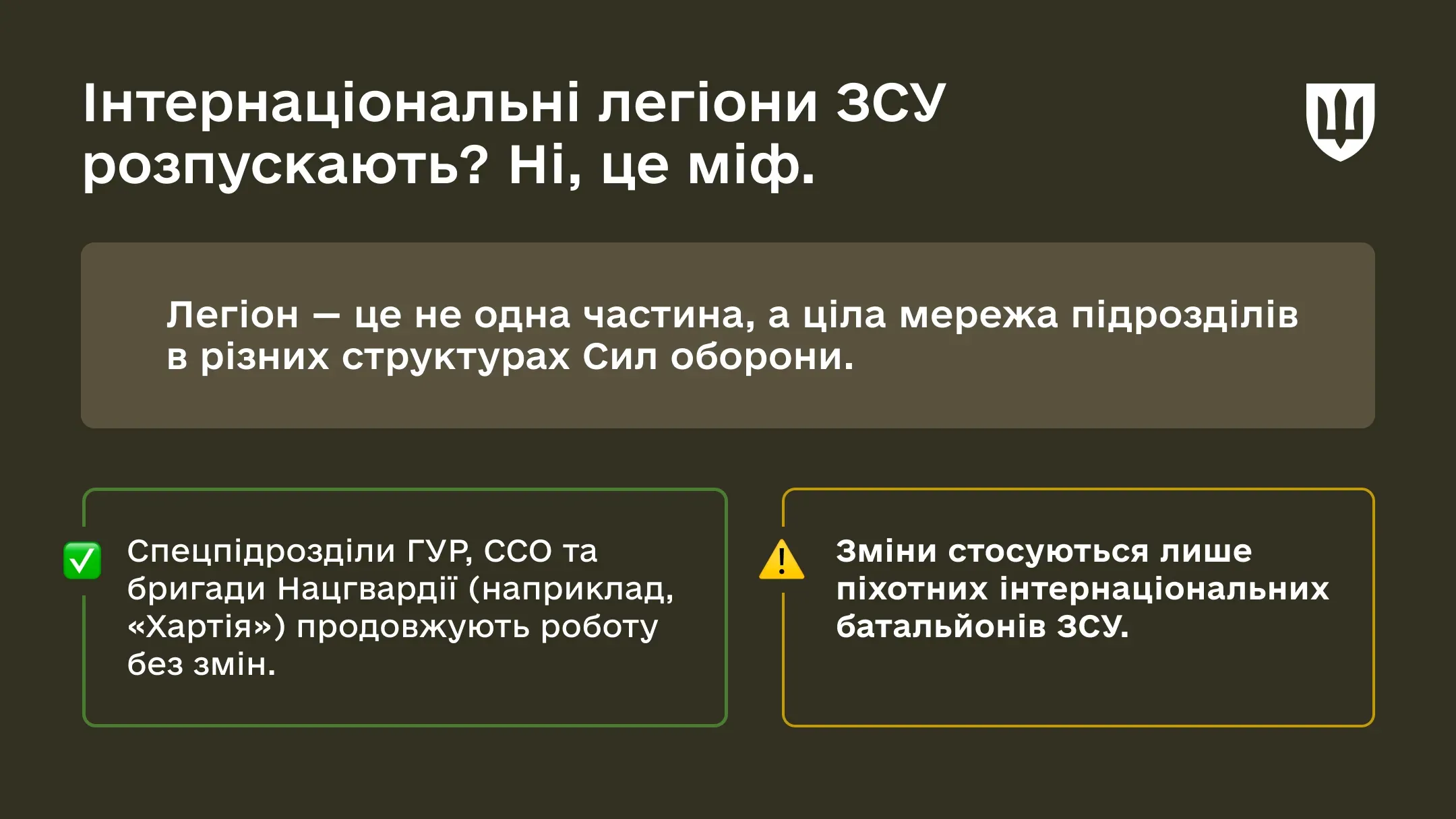 Серія інфографіки від Міністерства оборони України про реорганізацію Інтернаціонального легіону. Інфографіка пояснює структуру іноземних підрозділів у ЗСУ, ГУР, ССО та Нацгвардії, спростовує міф про їх розпуск та деталізує переваги інтеграції добровольців у лінійні бригади для отримання посиленої вогневої підтримки.