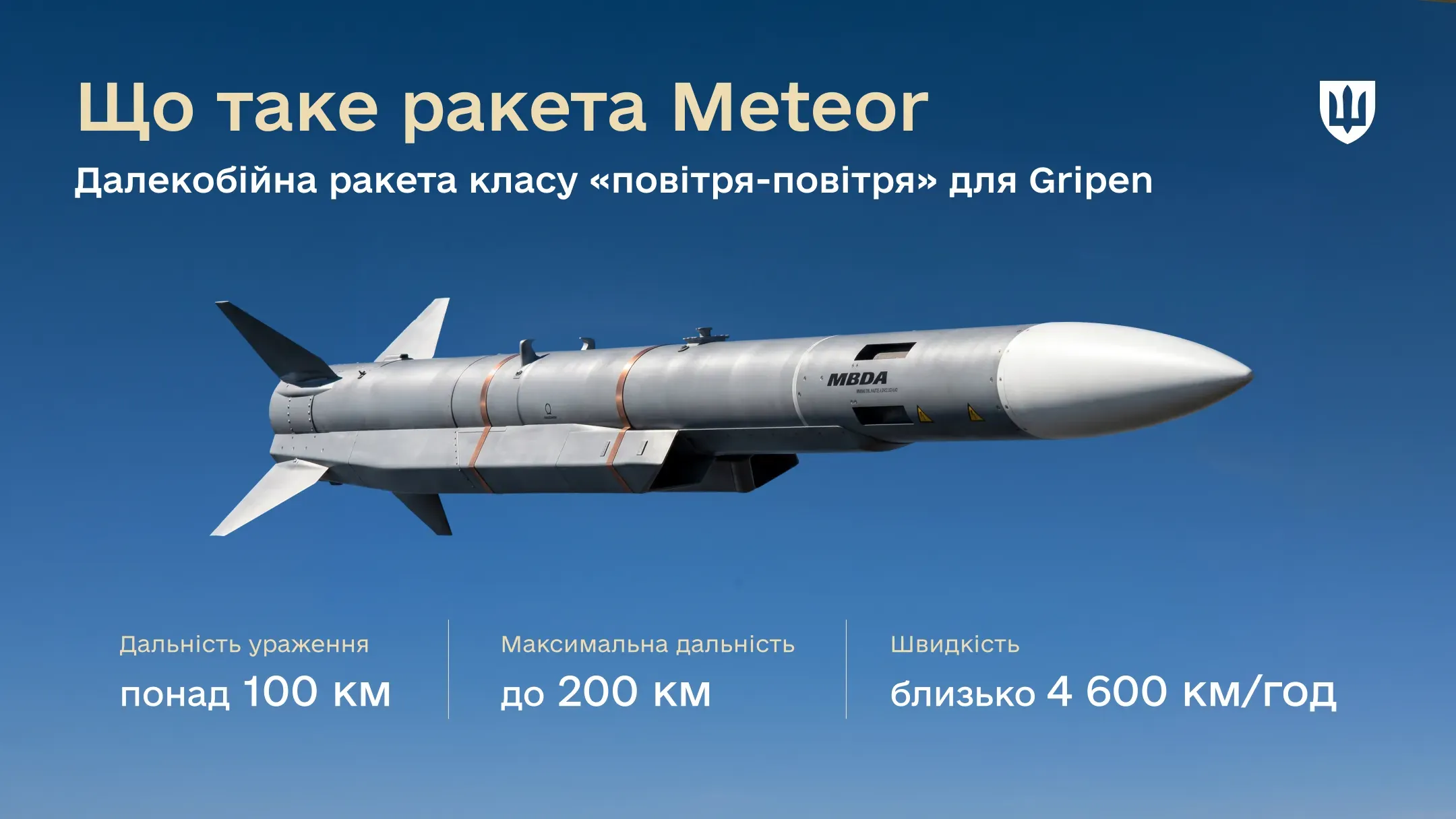 Зображення ракети Meteor. На зображенні текст: «Що таке ракета Meteor. Далекобійна ракета класу “повітря-повітря” для Gripen». Унизу вказано характеристики: «Дальність ураження понад 100 км», «Максимальна дальність до 200 км».