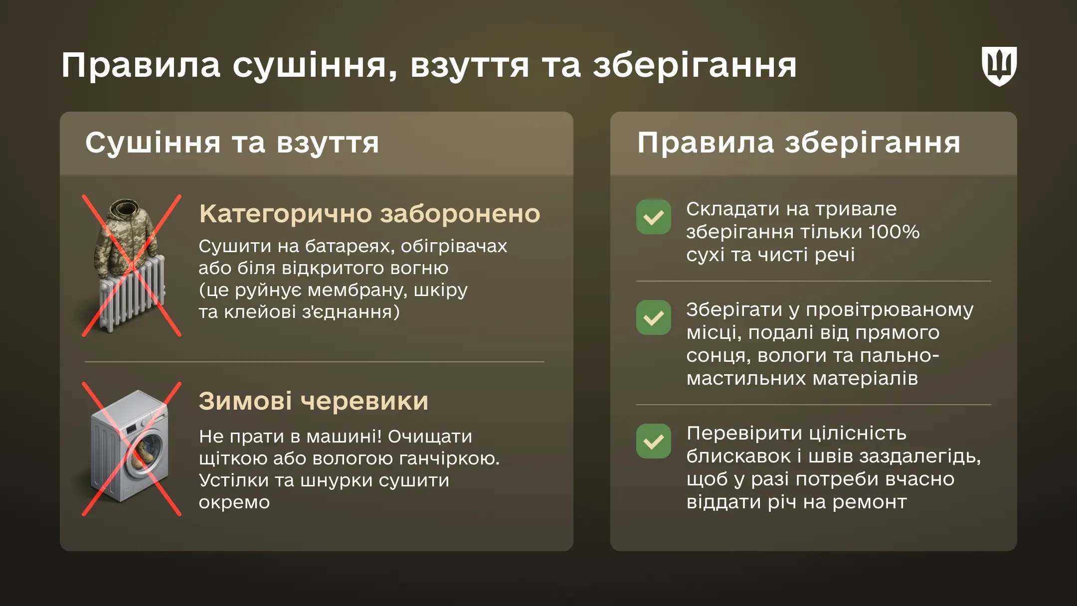 Інфографіка Правила сушіння і зберігання військової форми