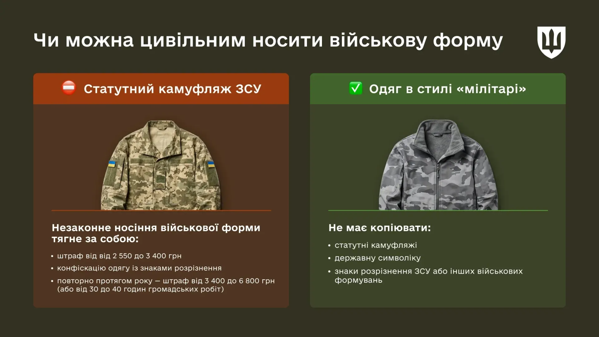 https://mod.gov.ua/assets/large_miltary-vs-civil-clothes-site-03-9b1ddbc7d6.webp