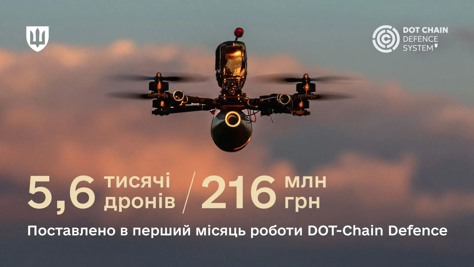 5600 дронів на 216 млн грн поставлено за місяць роботи маркетплейсу зброї DOT-Chain Defence 5600 дронів на 216 млн грн поставлено за місяць роботи маркетплейсу зброї DOT-Chain Defence