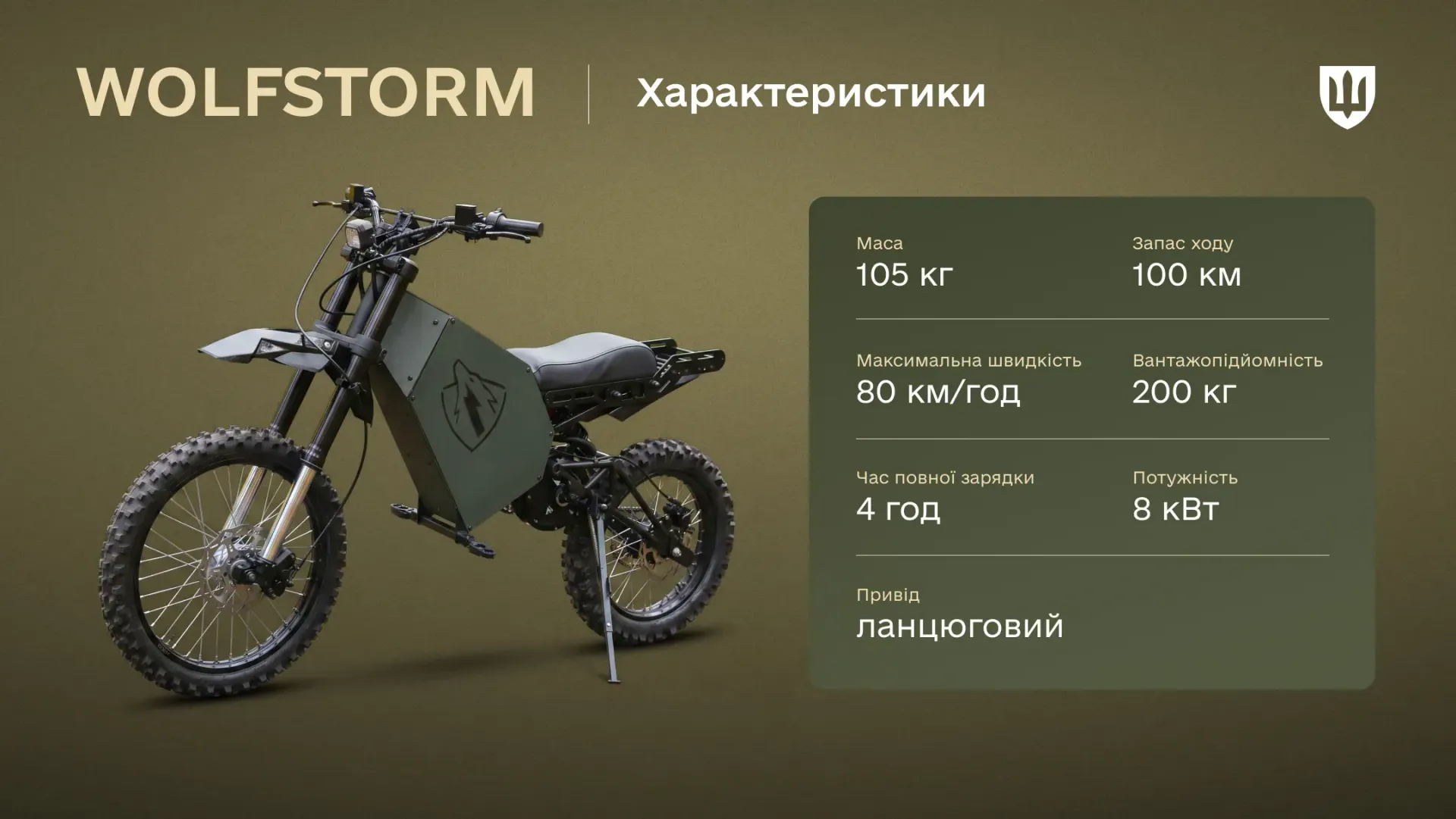ВСУ получат украинские электробайки Wolfstorm с запасом хода 100 км (фото)