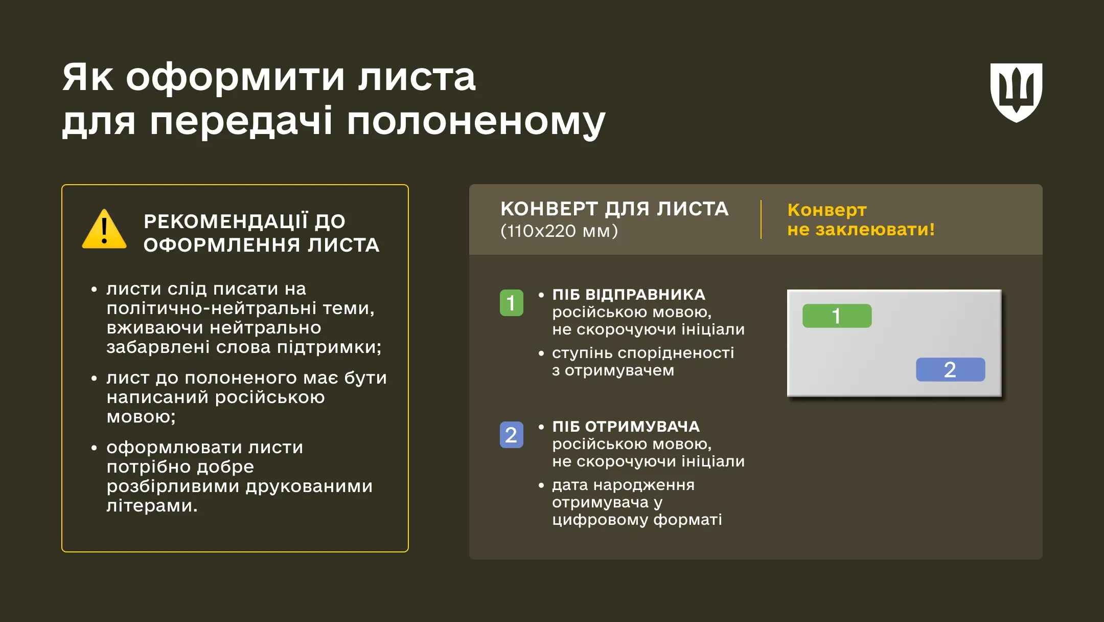 Інфографіка Правила написання листів українським військовим у полоні 