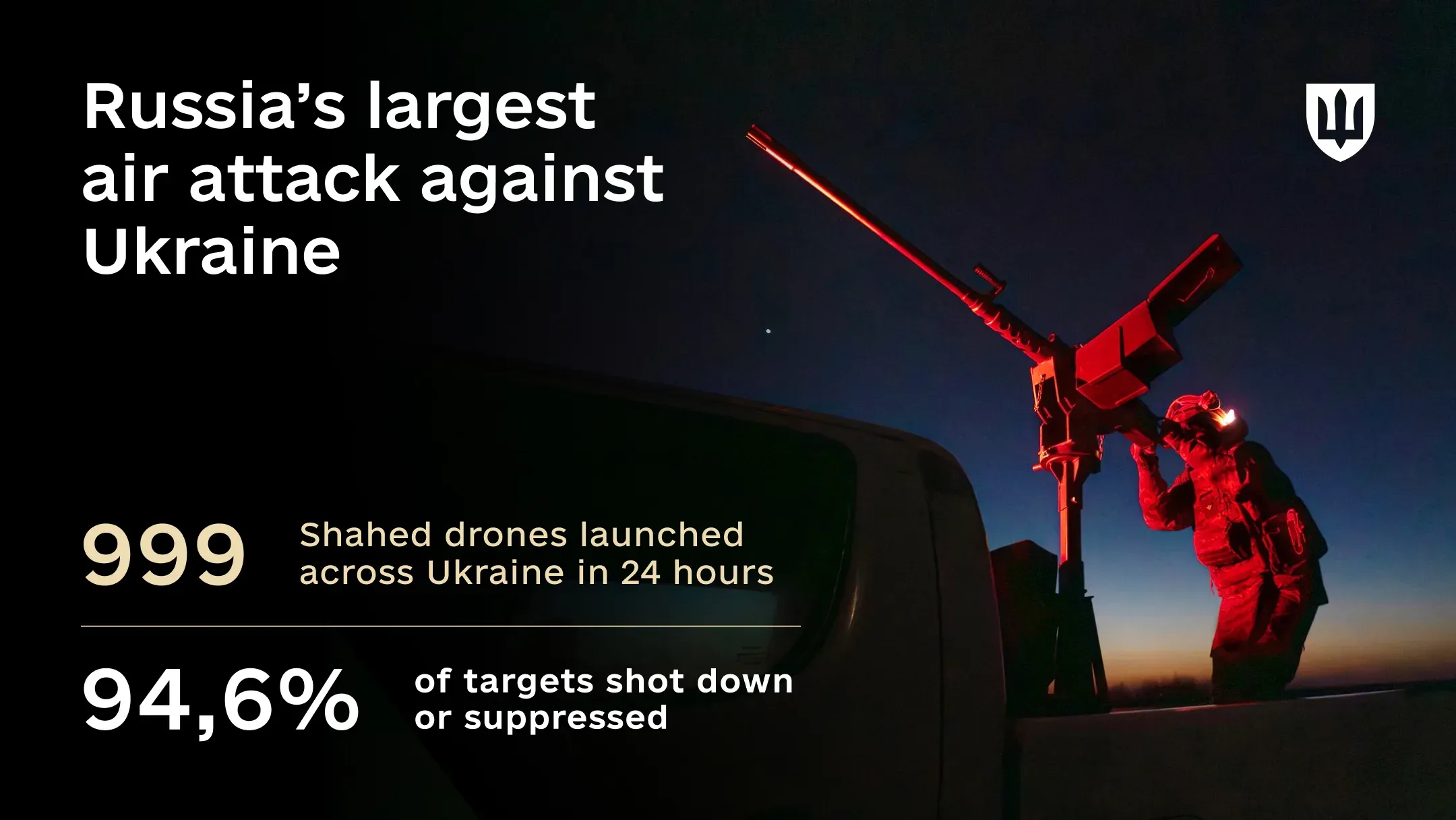 An air defense service member operates an anti-aircraft system at night, illuminated by red light.
