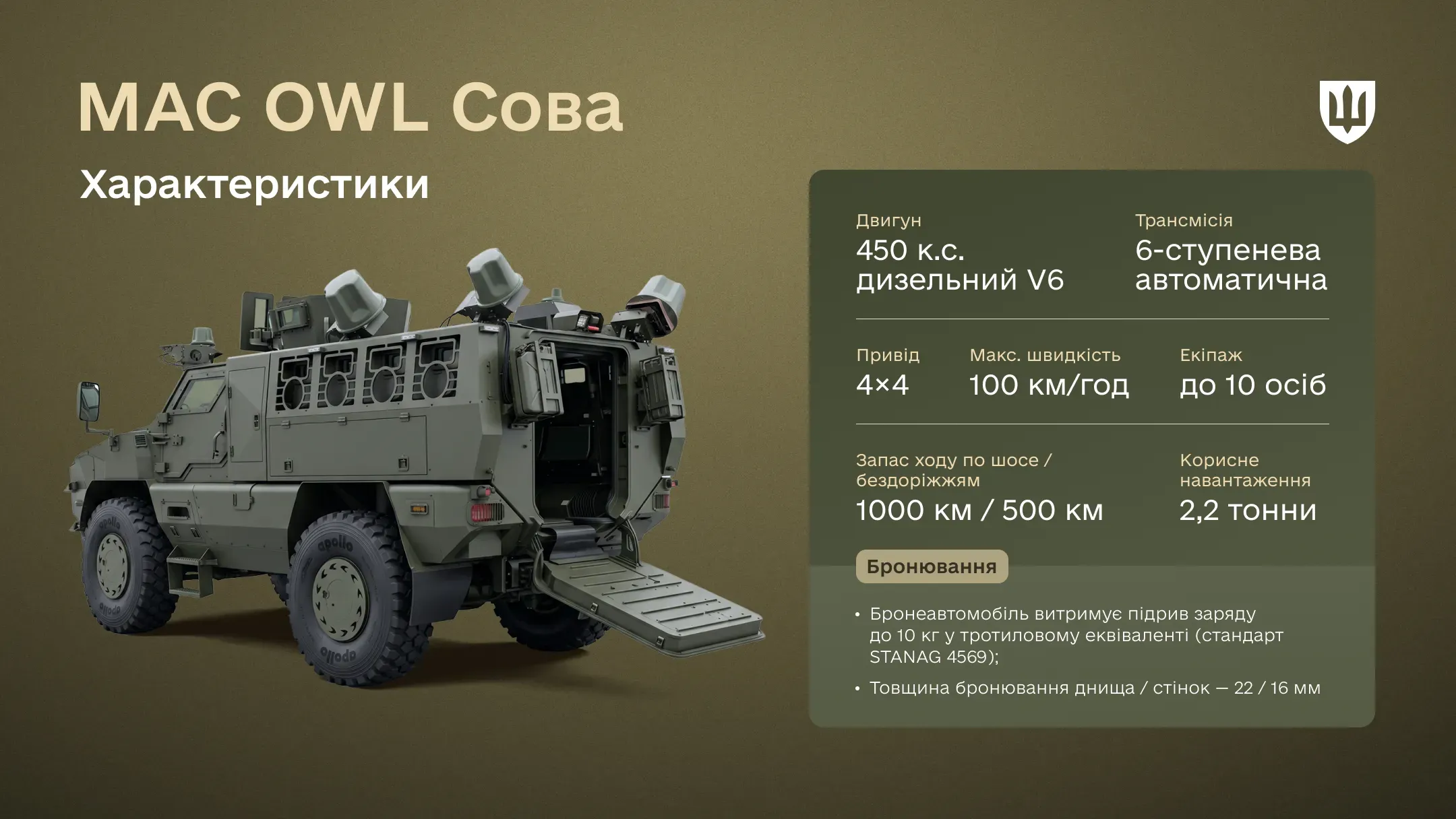 Найбезпечніший український MRAP
