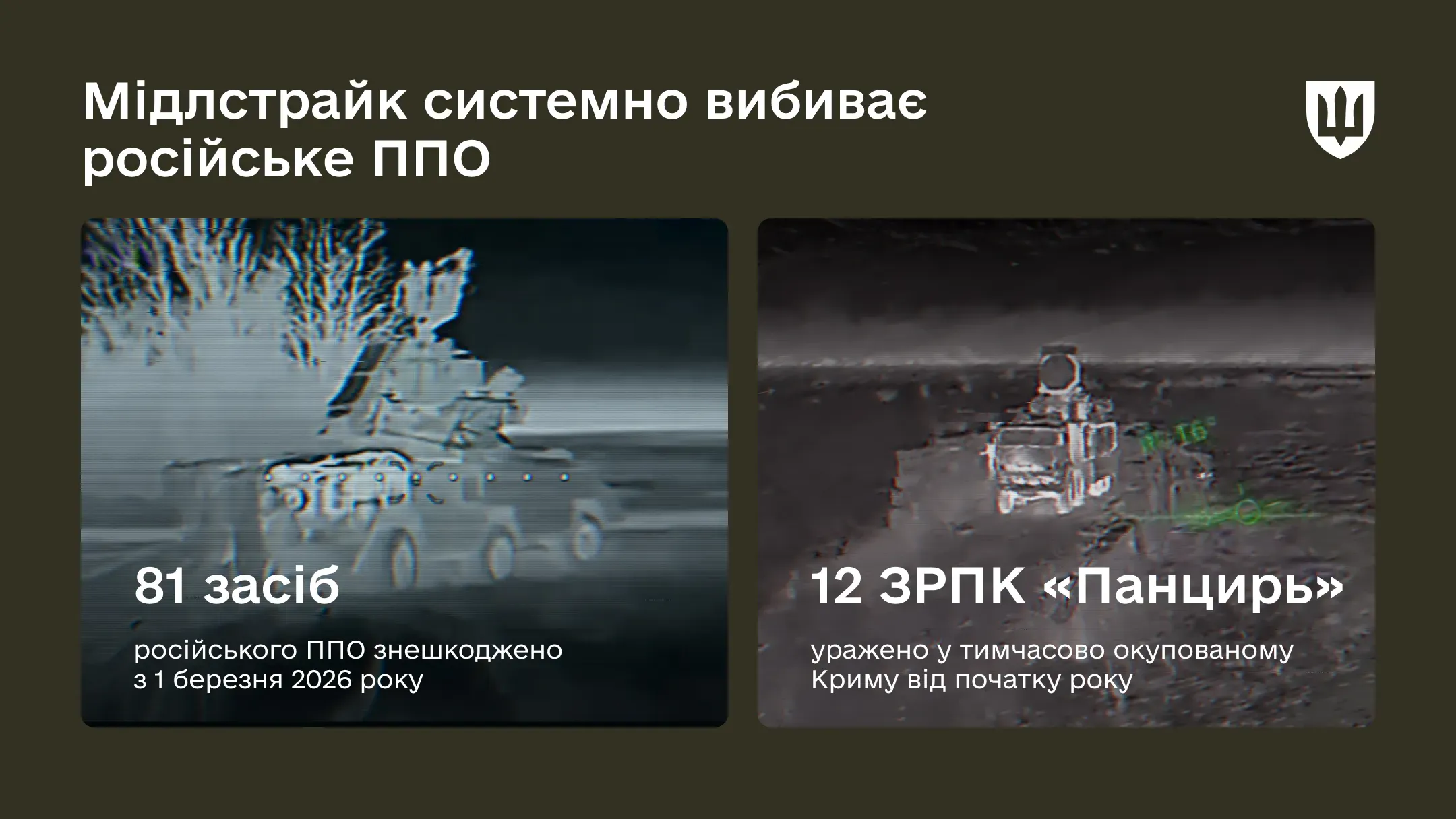 Інфографіка про знешкодження російської ППО та «Панцирів» у Криму.