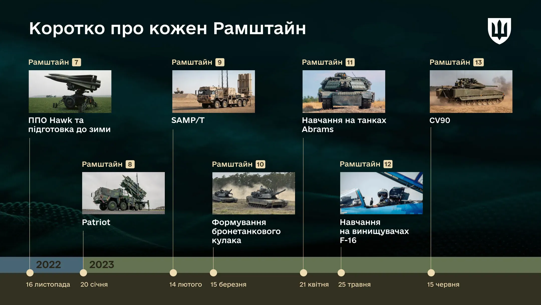 mou-ramstein-summary-a-ns03
