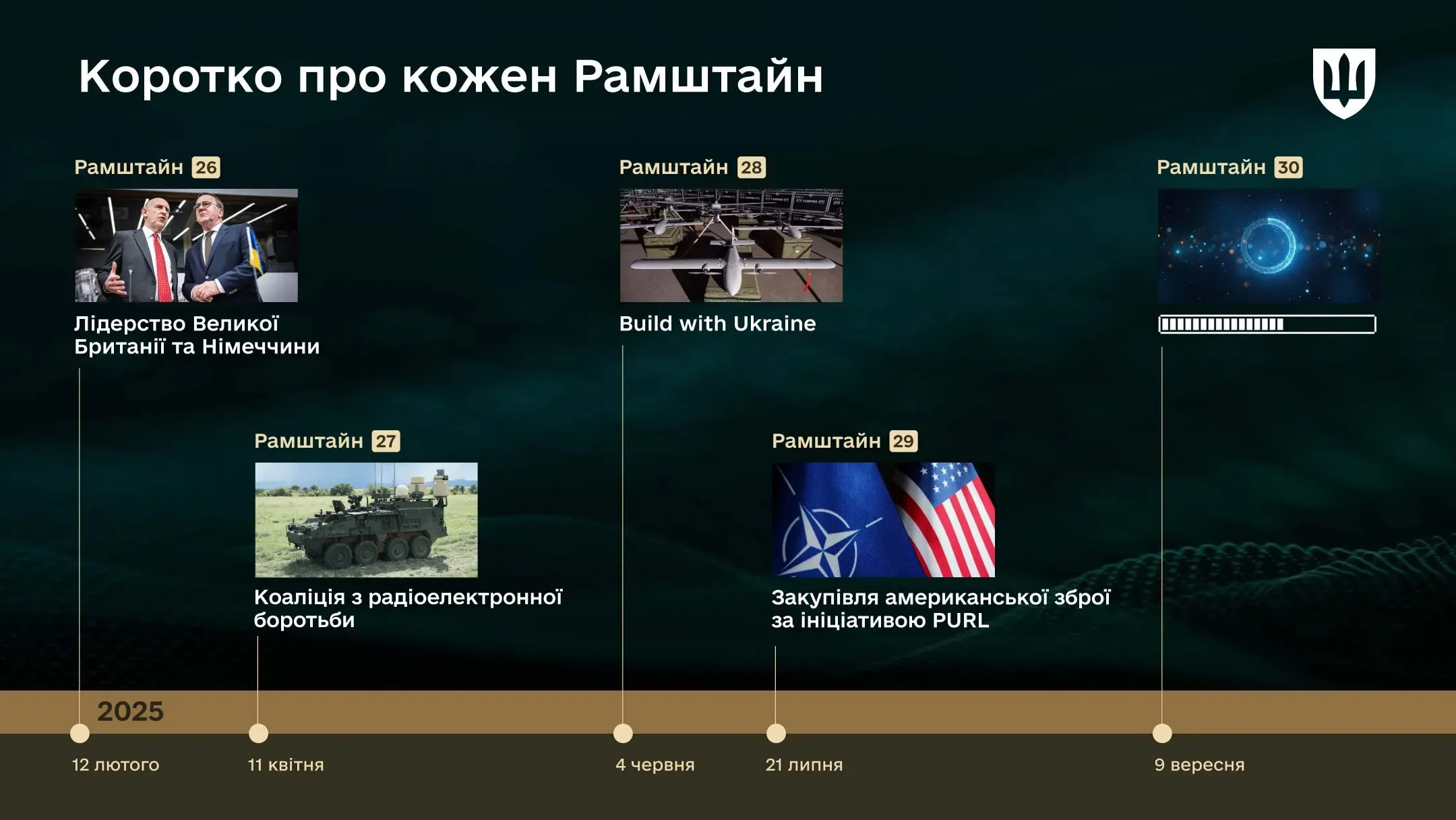 mou-ramstein-summary-x-ns06