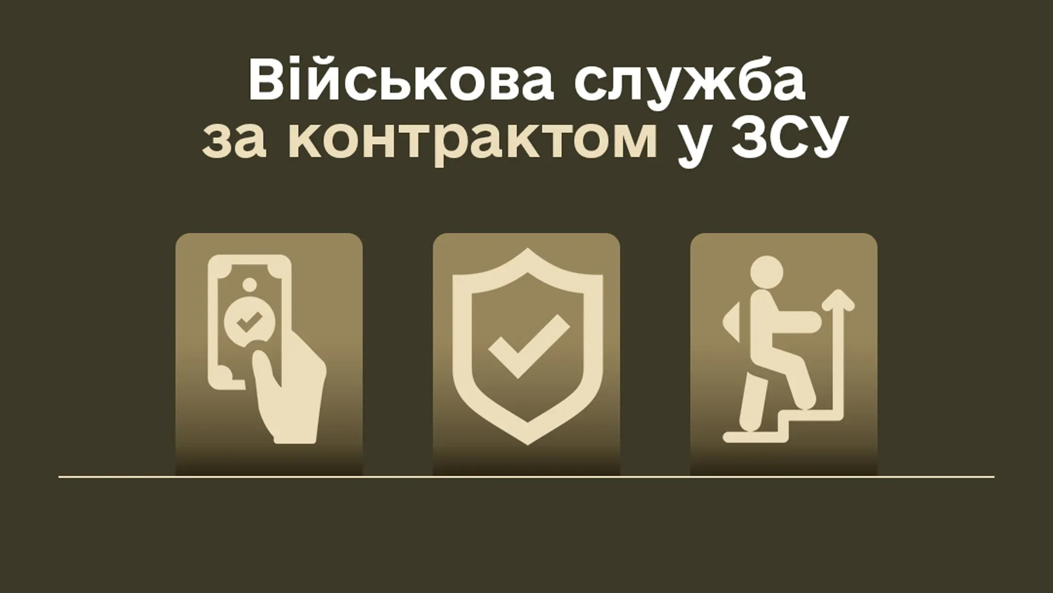 Військова служба за контрактом у ЗСУ: грошове забезпечення, соціальні гарантії та кар'єрний ріст