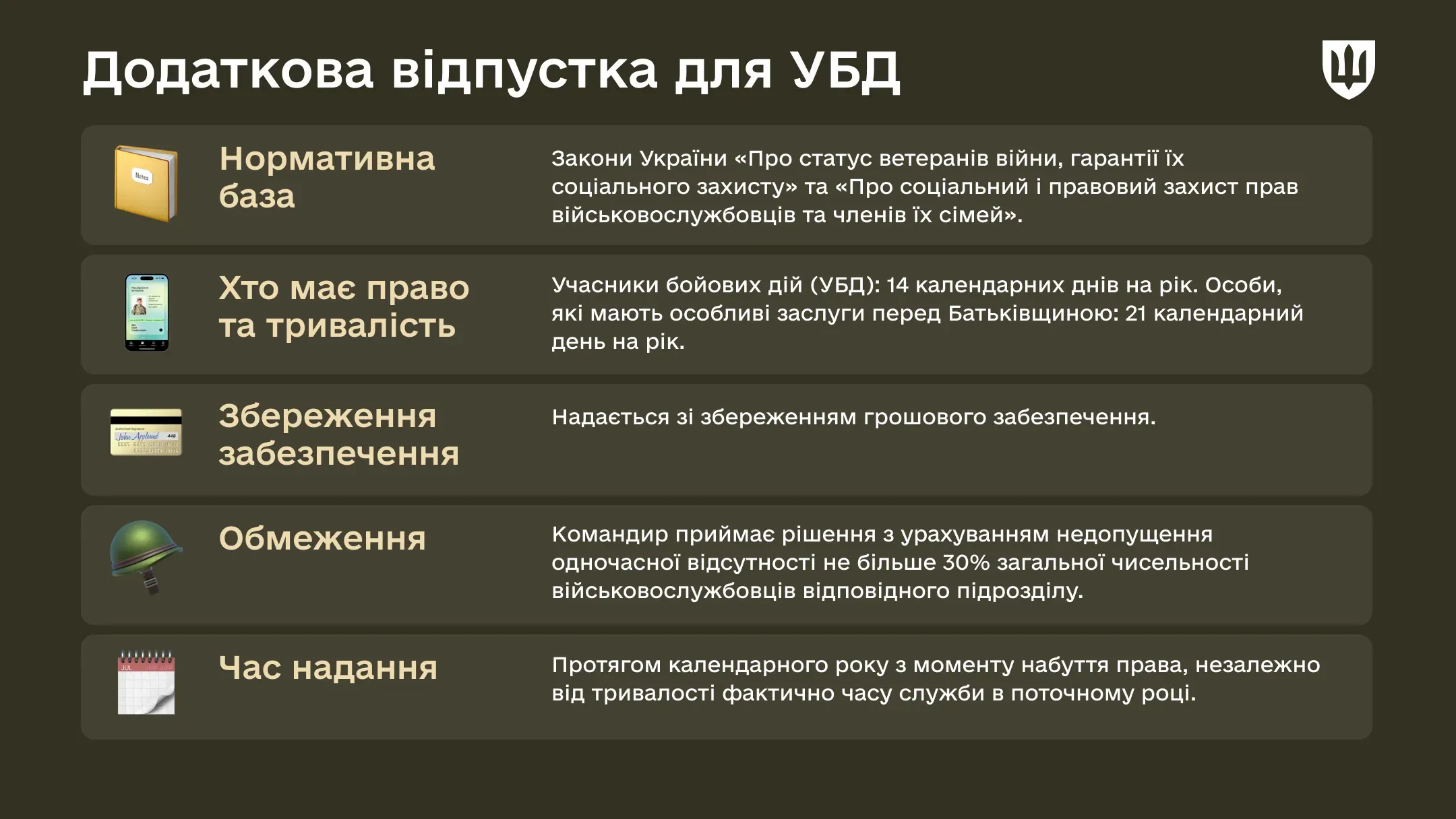 mou-site-additional-ubd-vacation-cover-y2