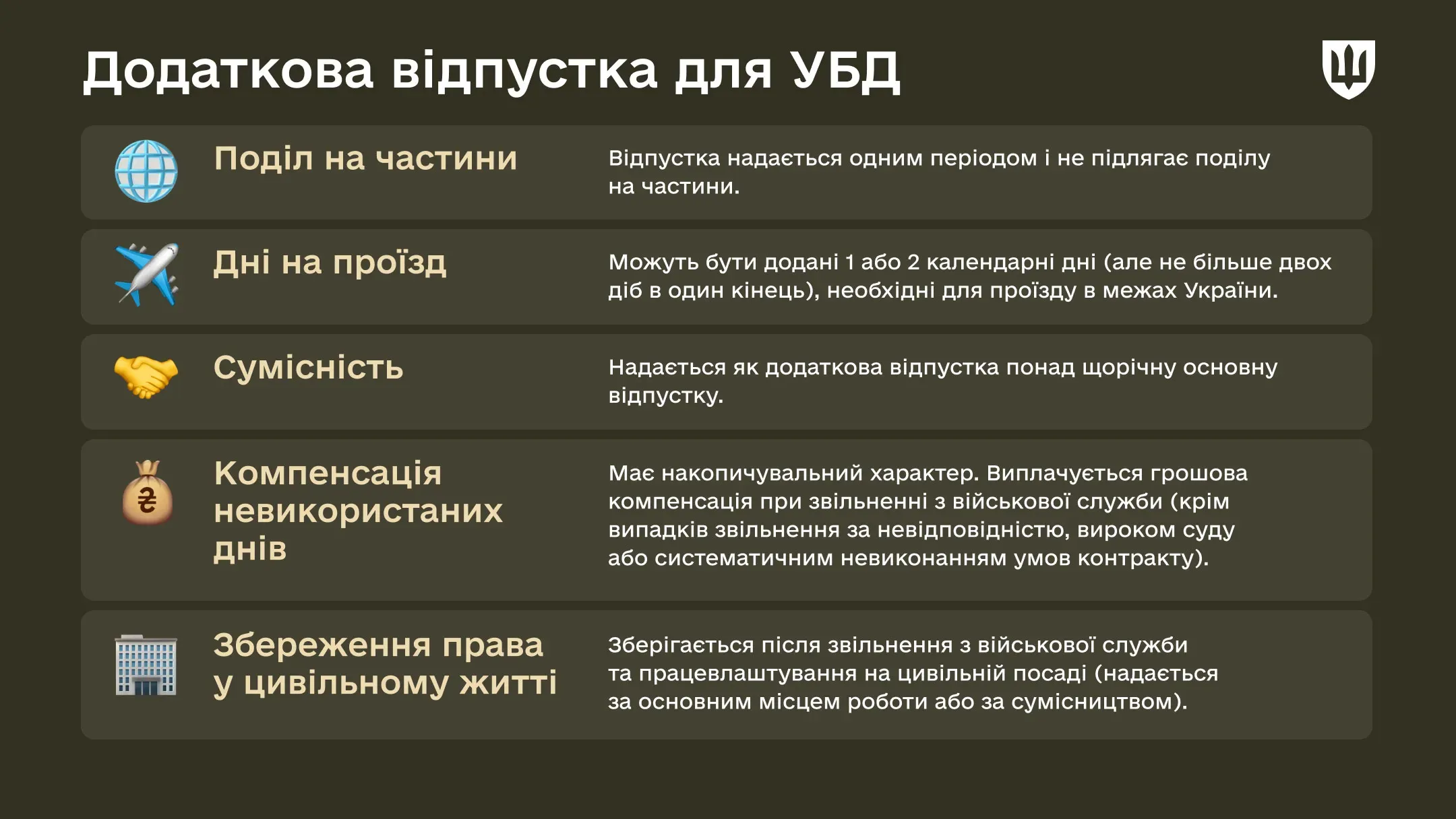 mou-site-additional-ubd-vacation-cover-y3