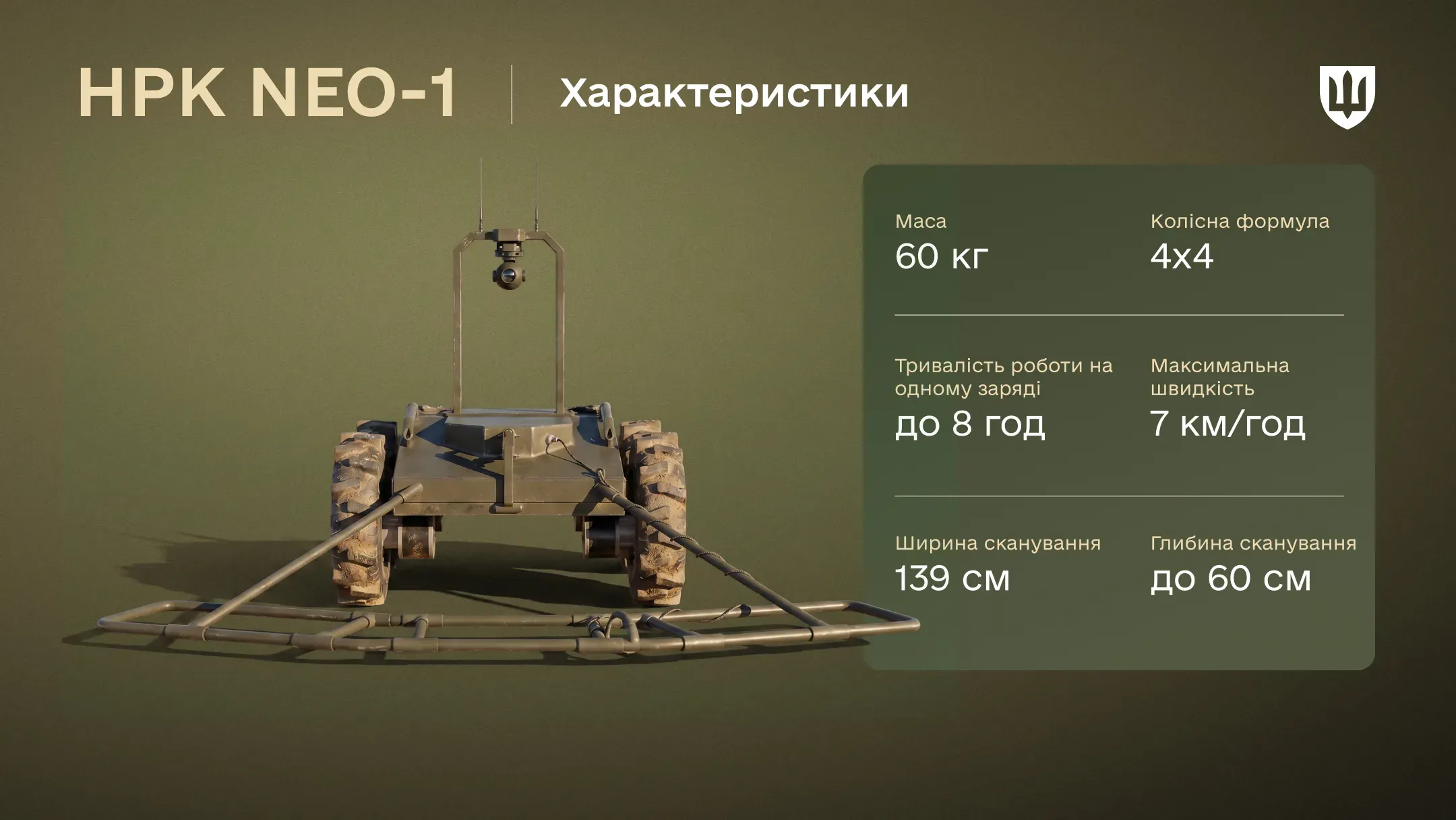 Характеристики NEO-1