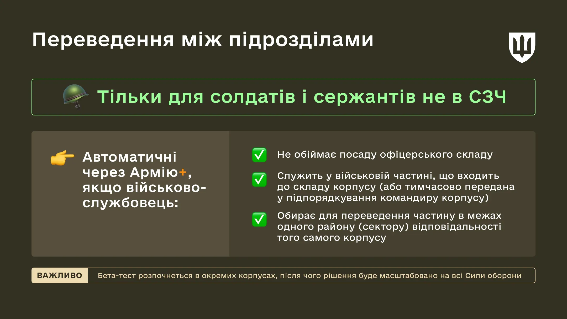 Інфографіка Переведення між підрозділами через Армія+