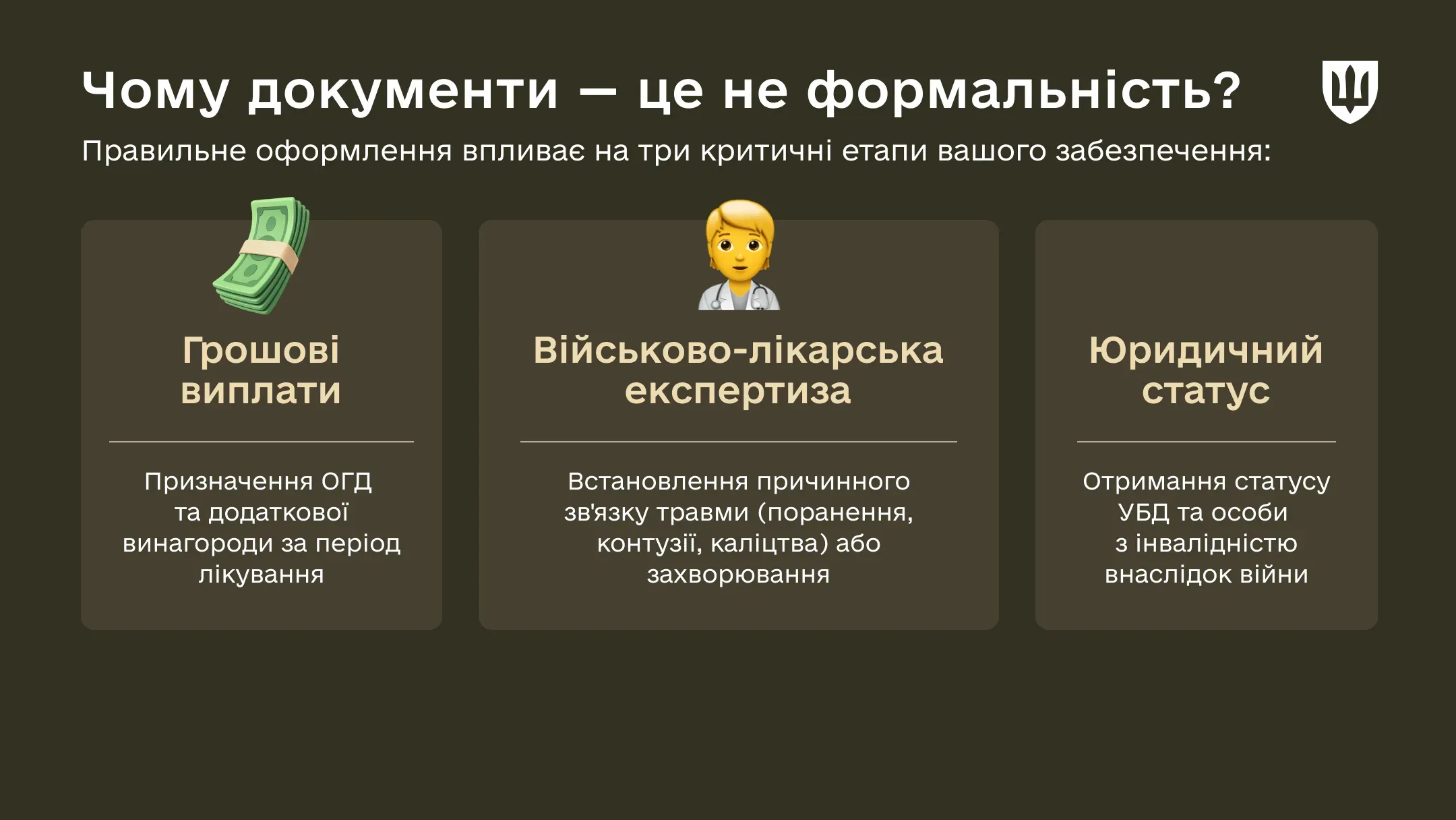 Чому важливе правильне оформлення документів після поранення