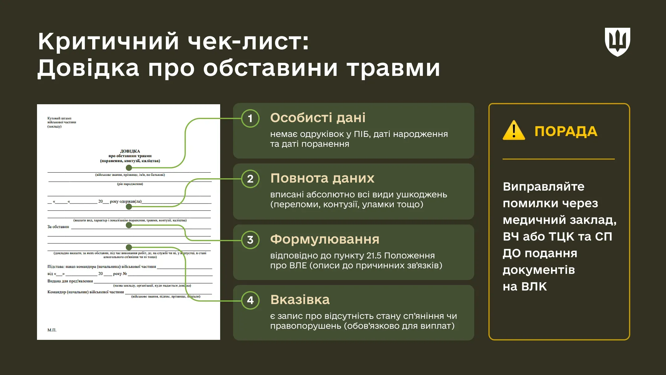 Довідка про обставини травми