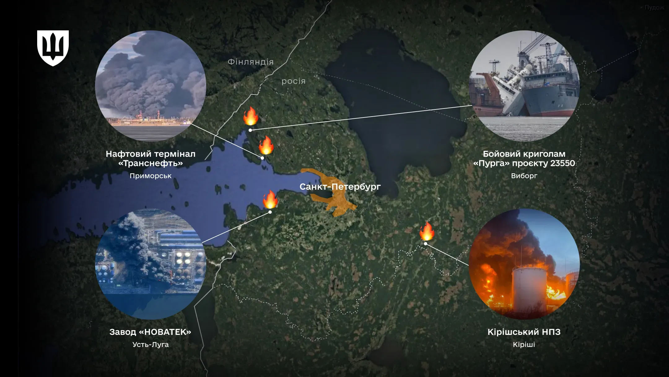 Інфографіка про удари по інфраструктурі рф на Балтиці