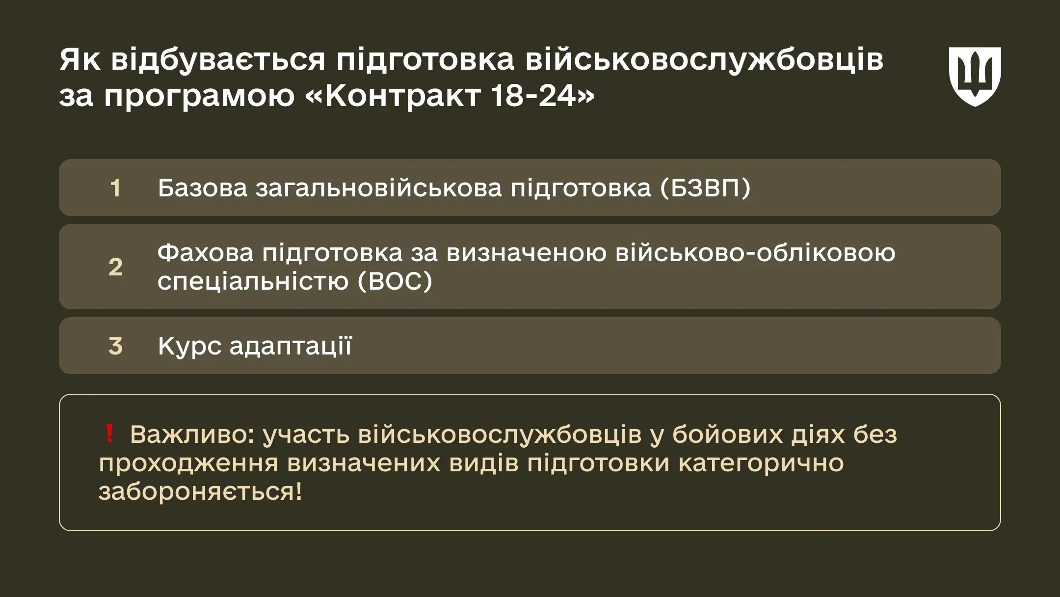 БЗВП