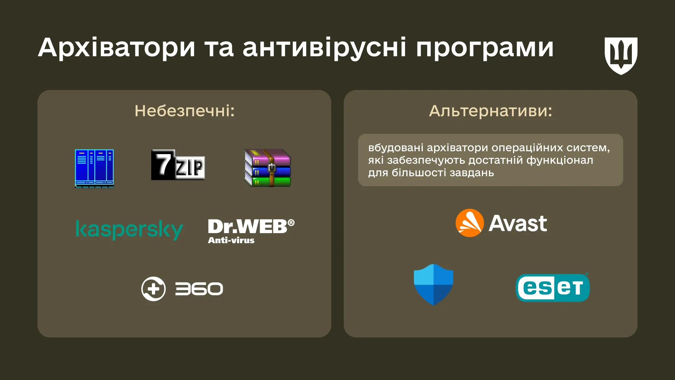 p-cyber-11jul-ws07