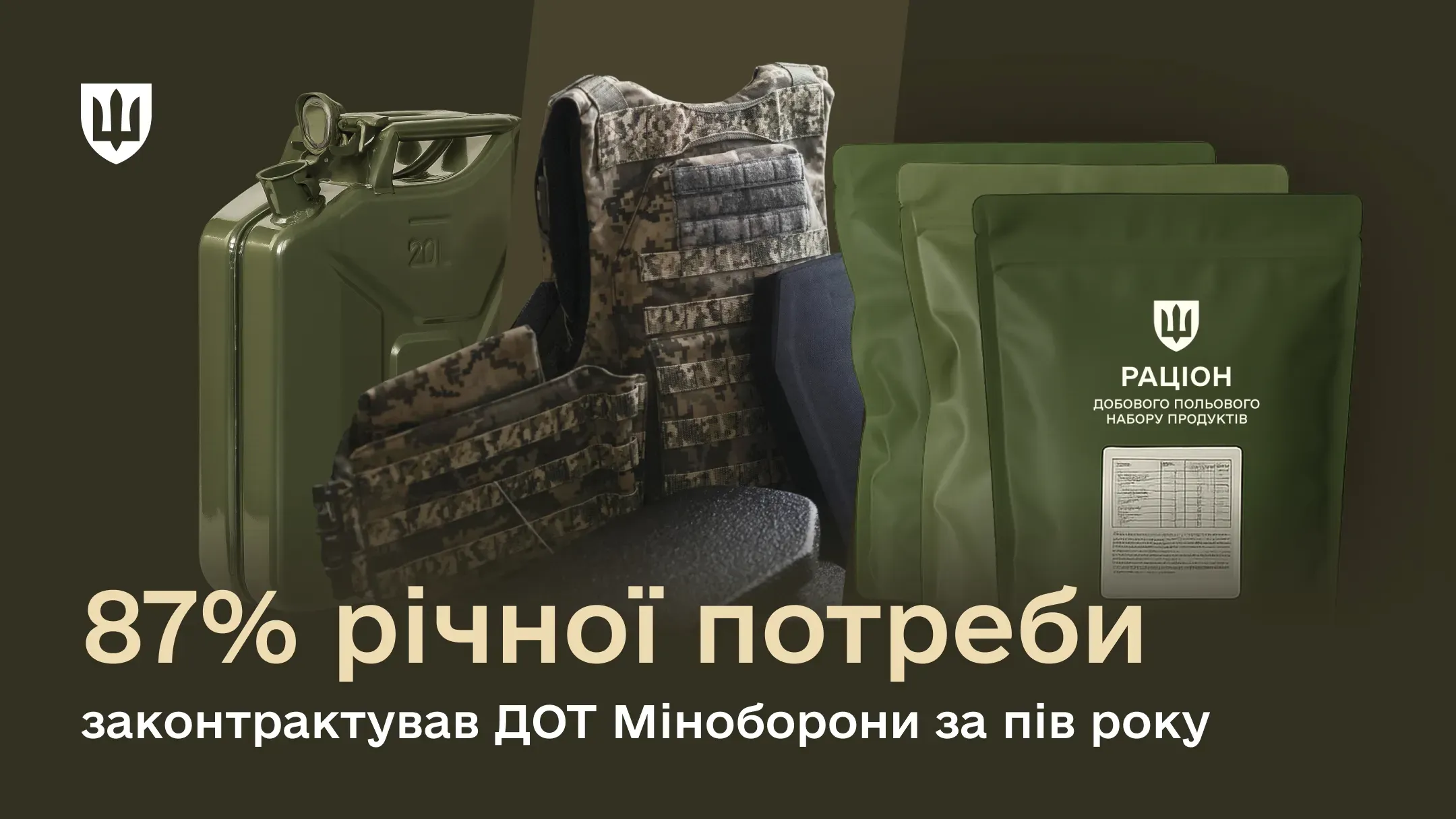 Перші шість місяців року також відзначилися запуском нових моделей постачання та ініціатив, спрямованих на підвищення прозорості й ефективності закупівель