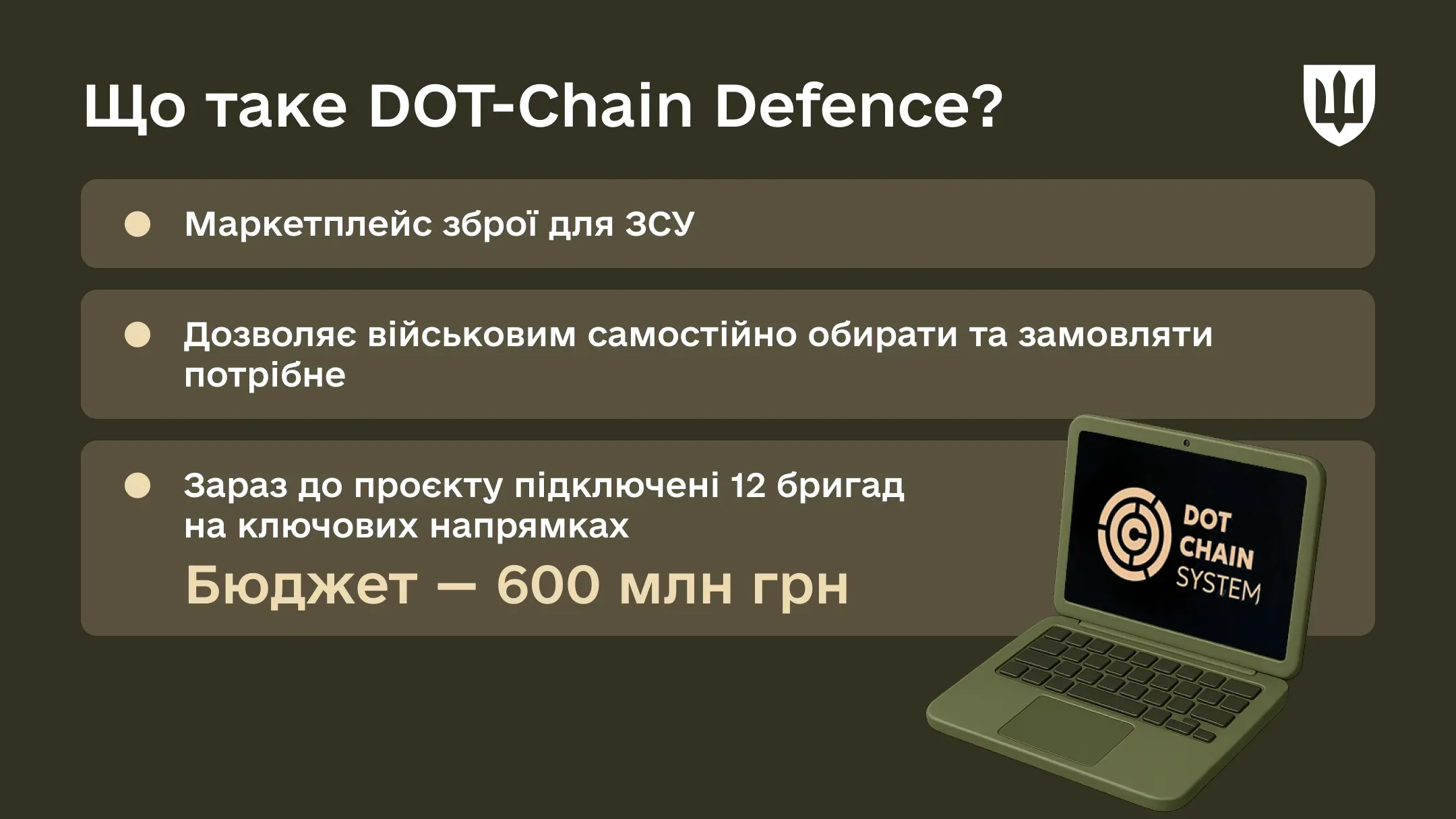 p-dotchain-23sep-ws02