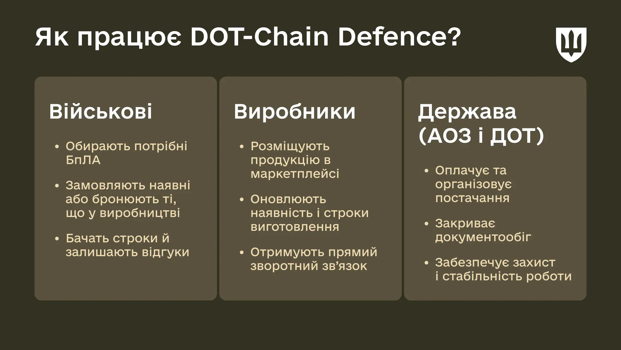 p-dotchain-23sep-ws04