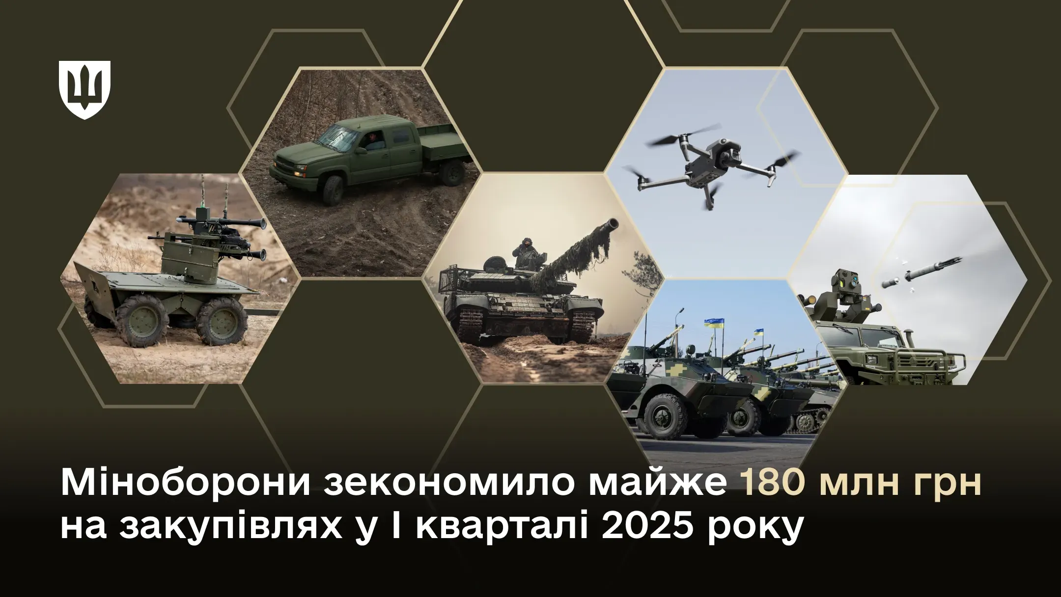 Міноборони попередило порушень та забезпечило економію майже на 180 млн грн на закупівлях в I кварталі 2025 року