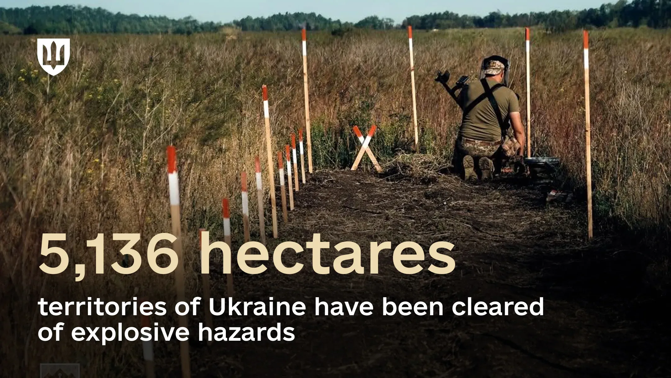Demining specialists from the Ministry of Defence cleared more than 5,100 hectares of de-occupied territories in July