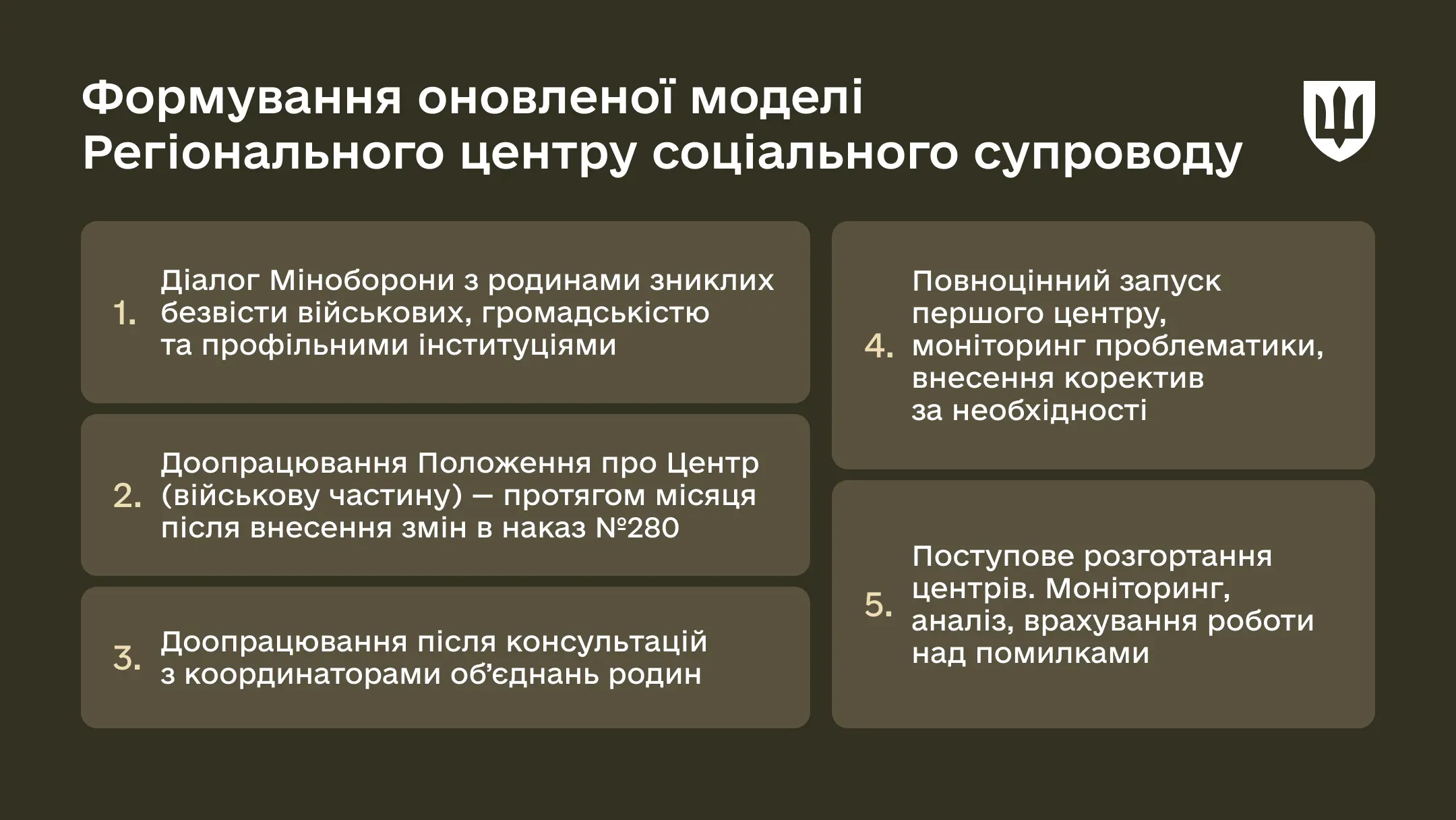 На зображенні представлено план формування оновленої моделі Регіонального центру соціального супроводу.